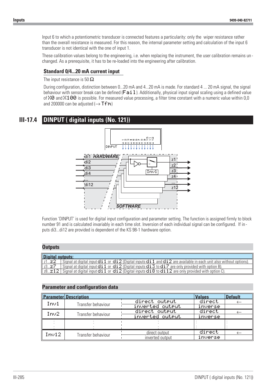 Iii-17.4 dinput ( digital inputs (no. 121)) 285, Digital inputs 285, Dinput 285 | West Control Solutions KS98-1 User Manual | Page 285 / 320