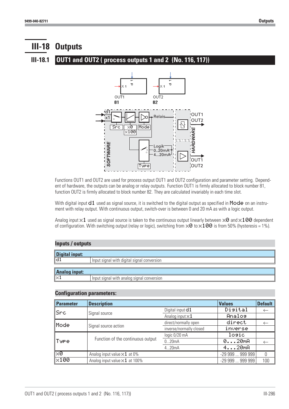 Iii-18 outputs 286, Out1 and out2 286, Outputs 286 | Process outputs 1 and 2 286, Iii-18 outputs | West Control Solutions KS98-1 User Manual | Page 286 / 320