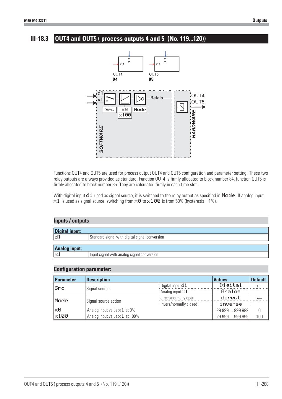 Out4 and out5 288, Process outputs 4 and 5 288 | West Control Solutions KS98-1 User Manual | Page 288 / 320