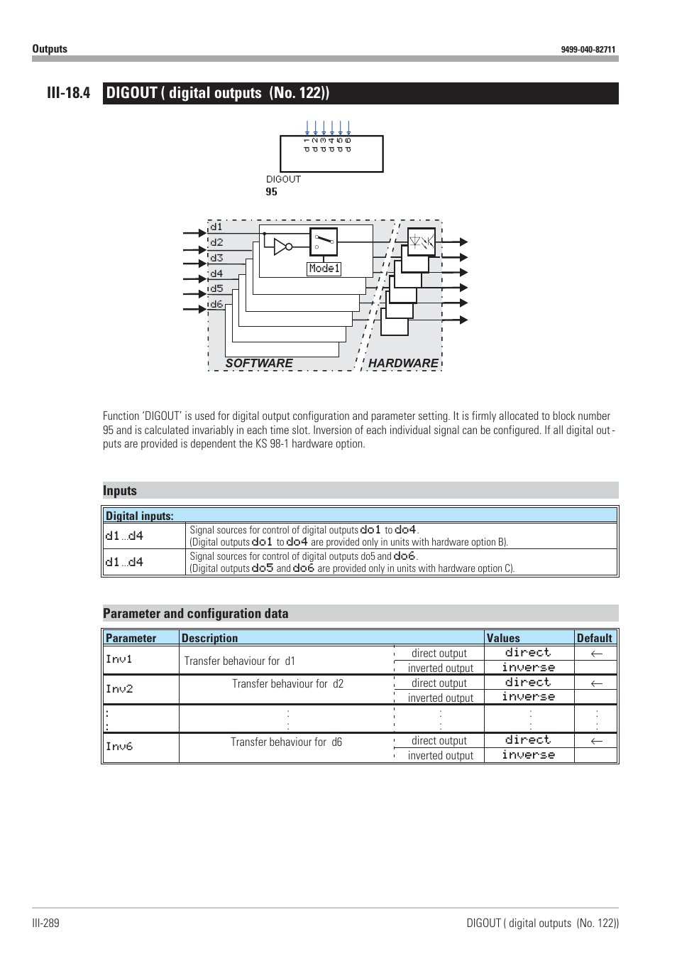 Iii-18.4 digout ( digital outputs (no. 122)) 289, Digital outputs 289, Digout 289 | West Control Solutions KS98-1 User Manual | Page 289 / 320