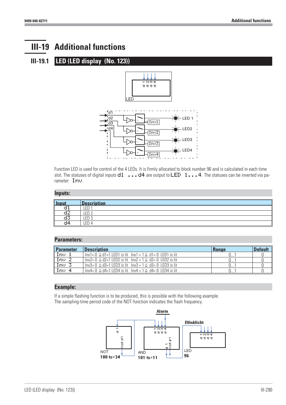 Iii-19 additional functions 290, Iii-19.1 led (led display (no. 123)) 290, Additional functions 290 | Led 290, Led display 290, Iii-19 additional functions | West Control Solutions KS98-1 User Manual | Page 290 / 320