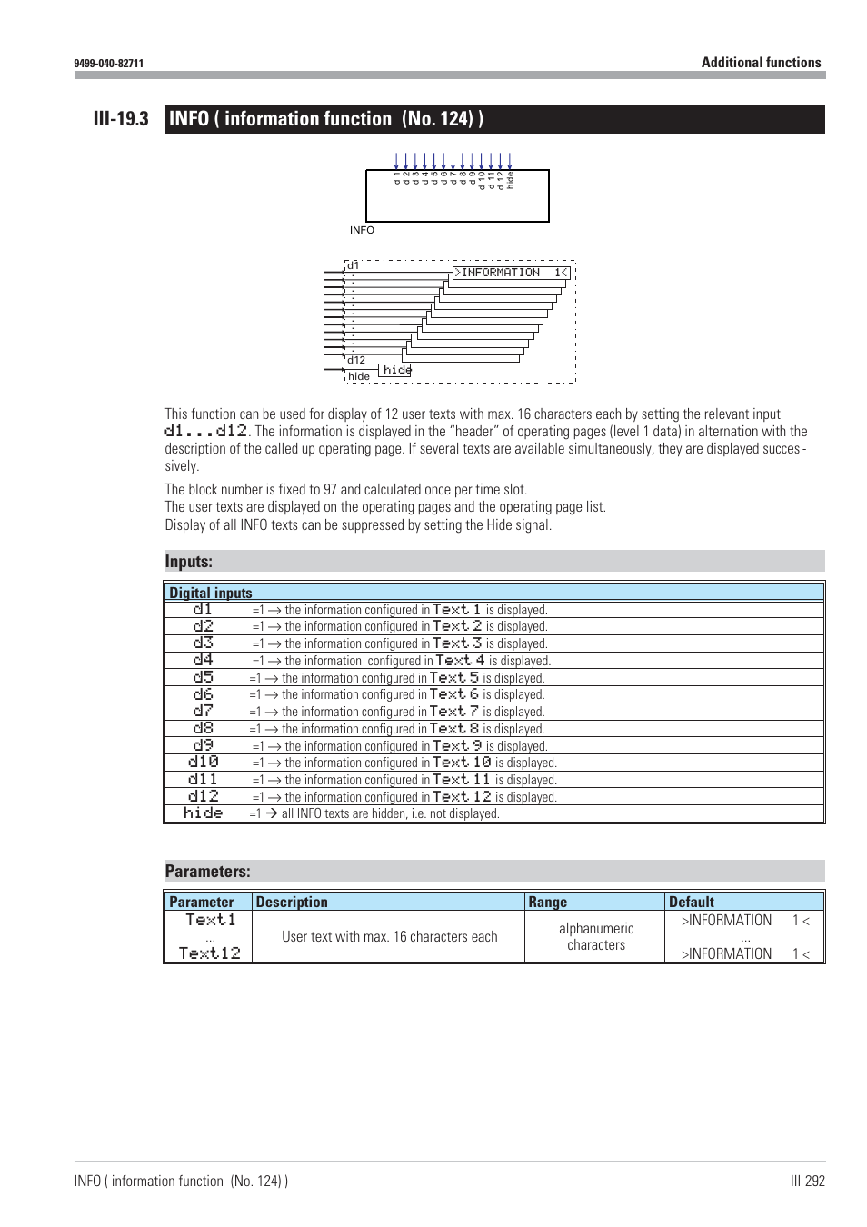 Info 292, Information function 292, Inputs | Parameters | West Control Solutions KS98-1 User Manual | Page 292 / 320