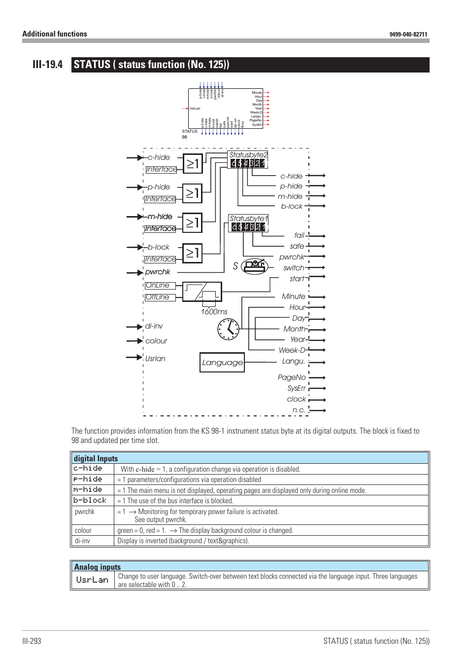 Iii-19.4 status ( status function (no. 125)) 293, Status 293 - 295, Status function 293 - 295 | Analog inputs usrlan, Additional functions | West Control Solutions KS98-1 User Manual | Page 293 / 320