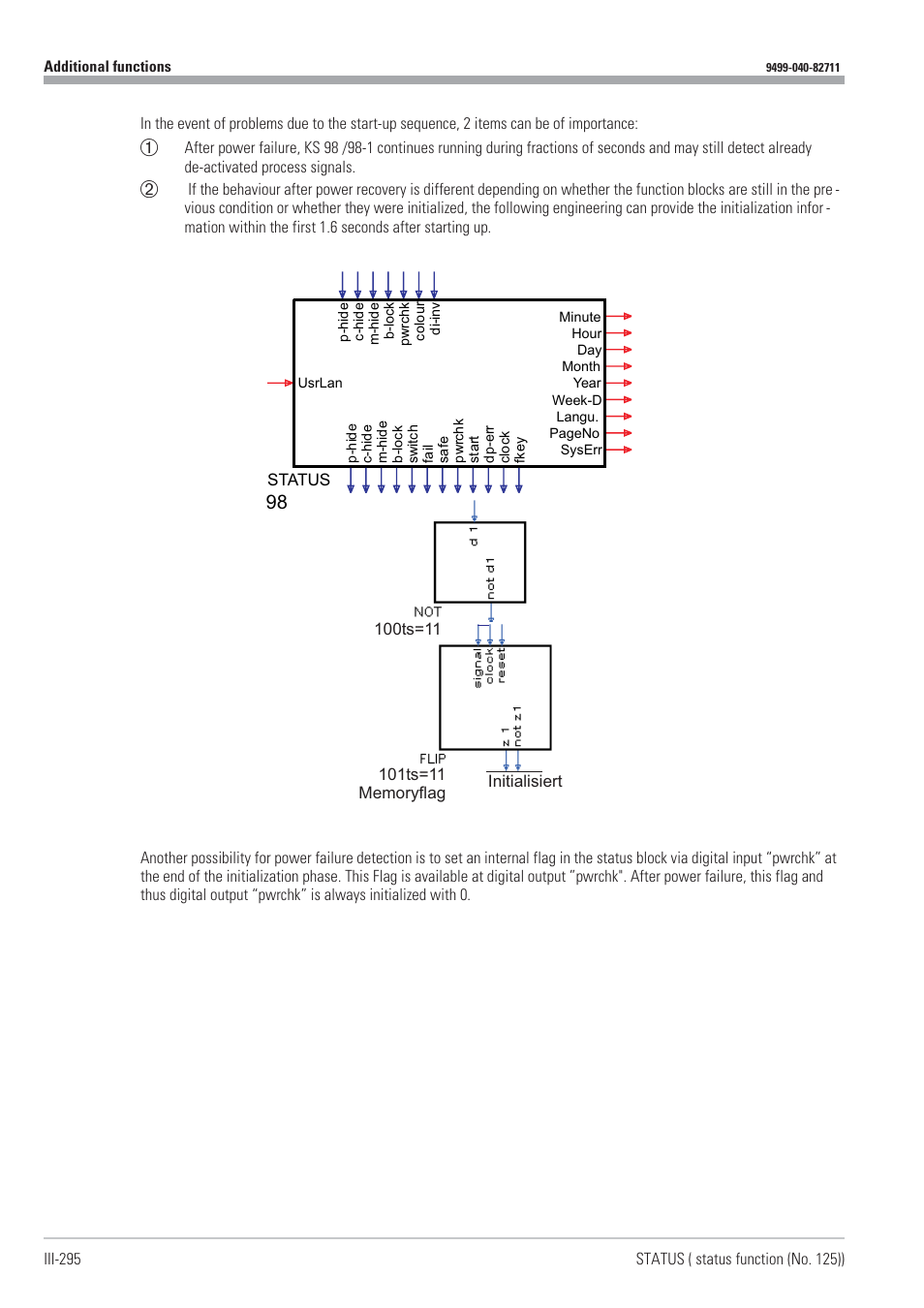 West Control Solutions KS98-1 User Manual | Page 295 / 320