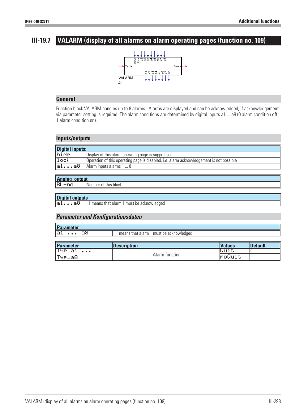 Display of alarms 298 - 299, Valarm 298 - 299, General | Inputs/outputs, Parameter und konfigurationsdaten | West Control Solutions KS98-1 User Manual | Page 298 / 320