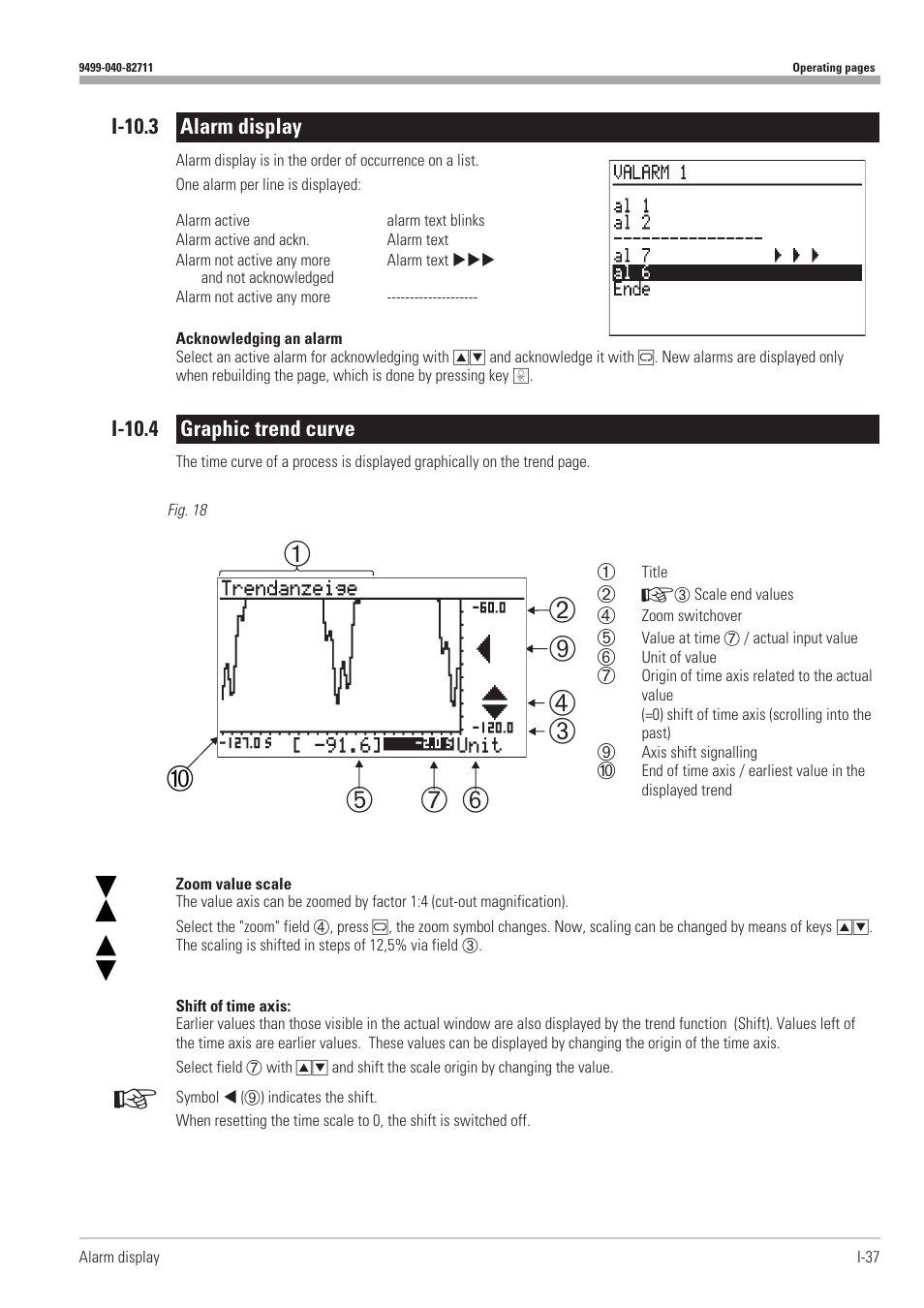 I-10.3 alarm display 37, I-10.4 graphic trend curve 37, Alarm display 37 | Graphic trend curve 37, Zoom value scale 37, Ь* ц д # < > c x | West Control Solutions KS98-1 User Manual | Page 37 / 320