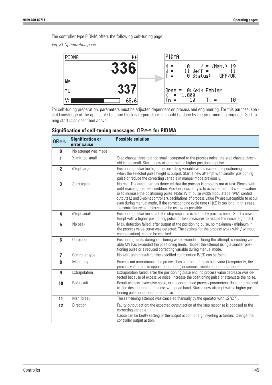 West Control Solutions KS98-1 User Manual | Page 45 / 320