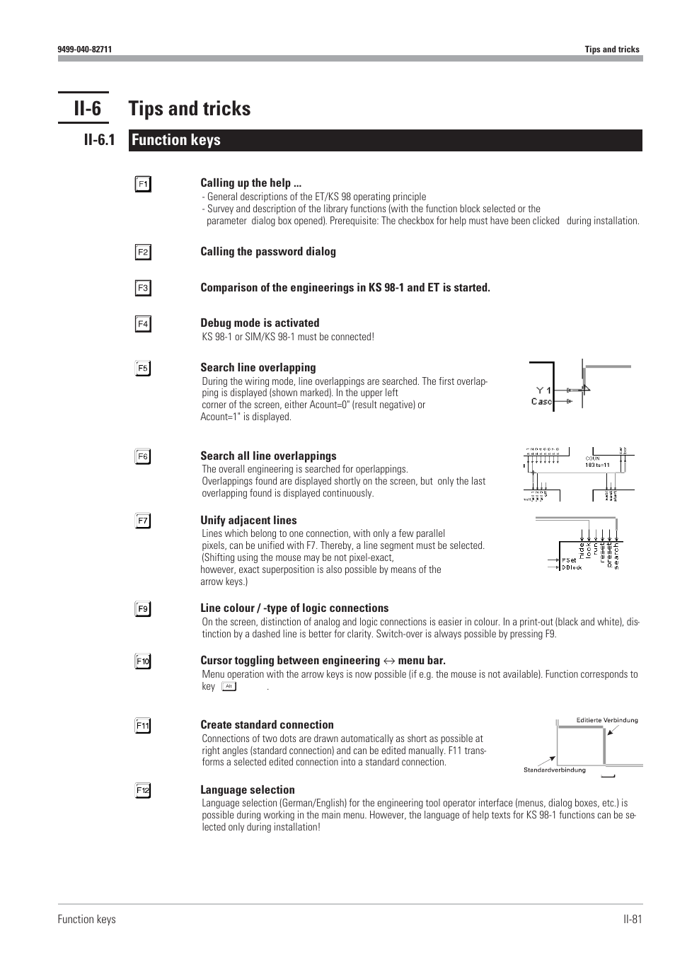 Ii-6 tips and tricks 81, Ii-6.1 function keys 81, Function keys 81 | Tips and tricks 81 - 88, Ii-6 tips and tricks, Ii-6.1 function keys | West Control Solutions KS98-1 User Manual | Page 81 / 320