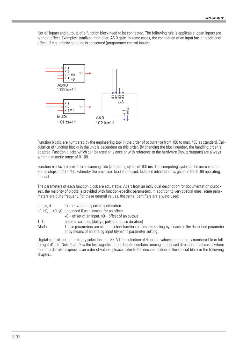 West Control Solutions KS98-1 User Manual | Page 90 / 320