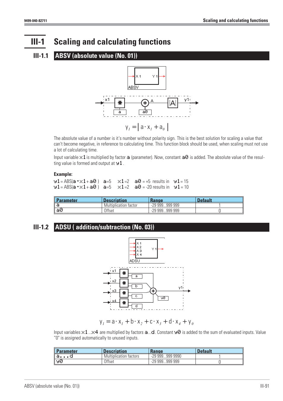 Iii-1 scaling and calculating functions 91, Iii-1.1 absv (absolute value (no. 01)) 91, Iii-1.2 adsu ( addition/subtraction (no. 03)) 91 | Absolute value 91, Absv 91, Addition/subtraction 91, Adsu 91, Scaling and calculating functions 91, Subtraction/addition 91, Iii-1 scaling and calculating functions | West Control Solutions KS98-1 User Manual | Page 91 / 320