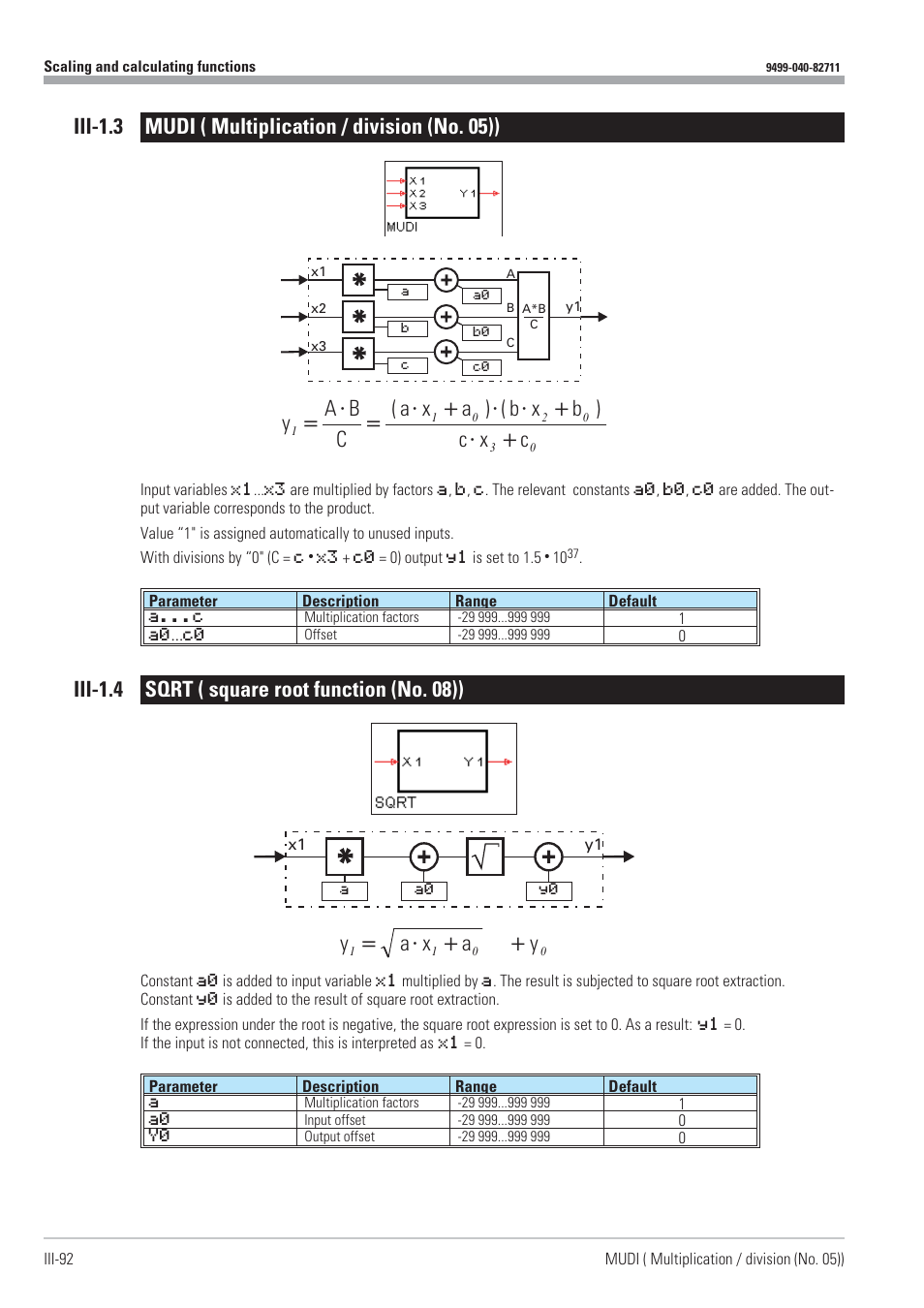 Iii-1.4 sqrt ( square root function (no. 08)) 92, Division/multiplication 92, Mudi 92 | Multiplication/division 92, Sqrt 92, Square root function 92, Ч = ч + ч ч + ч + ( ) ( ) | West Control Solutions KS98-1 User Manual | Page 92 / 320