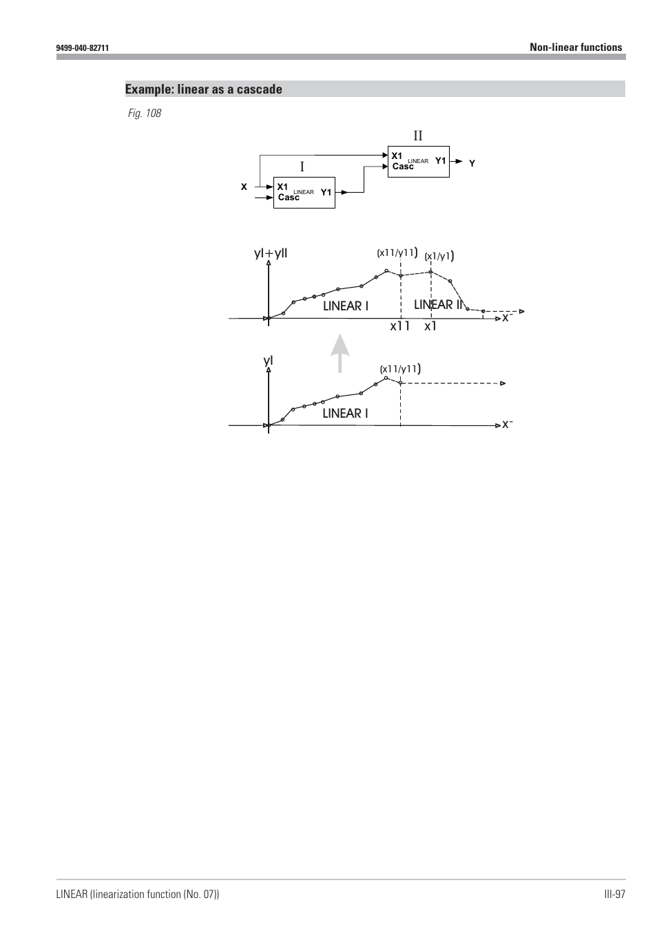 West Control Solutions KS98-1 User Manual | Page 97 / 320