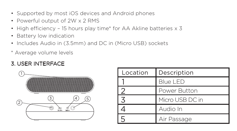 ZAGG Boost Plus User Manual | Page 3 / 15
