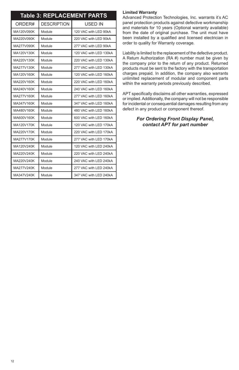 Table 3: replacement parts, Order# description used in | Advanced Protection XGA User Manual | Page 12 / 24