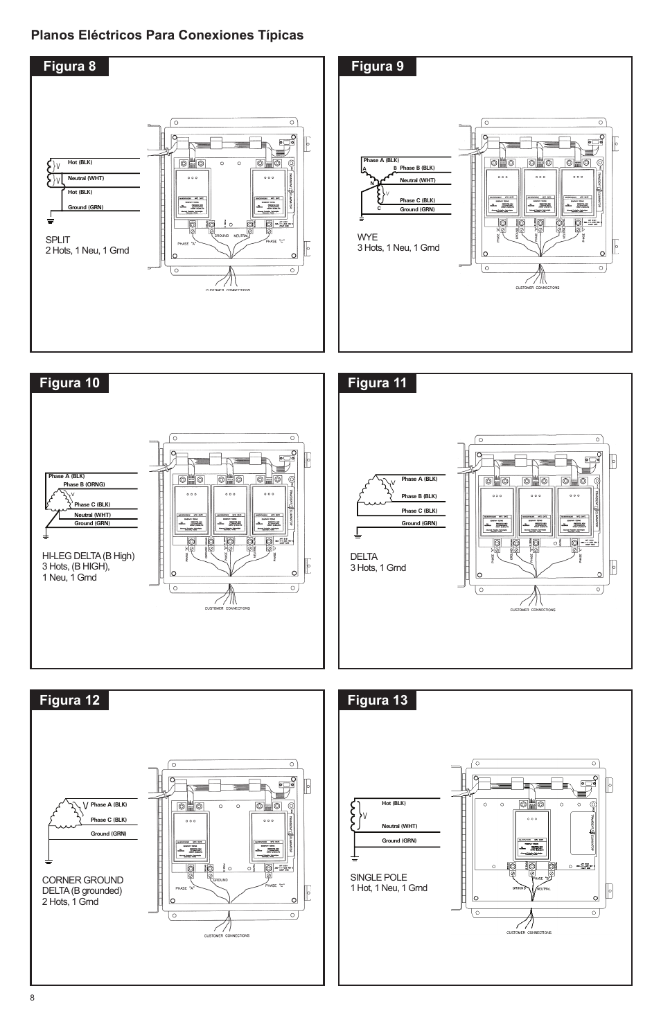 Advanced Protection XGA User Manual | Page 20 / 24