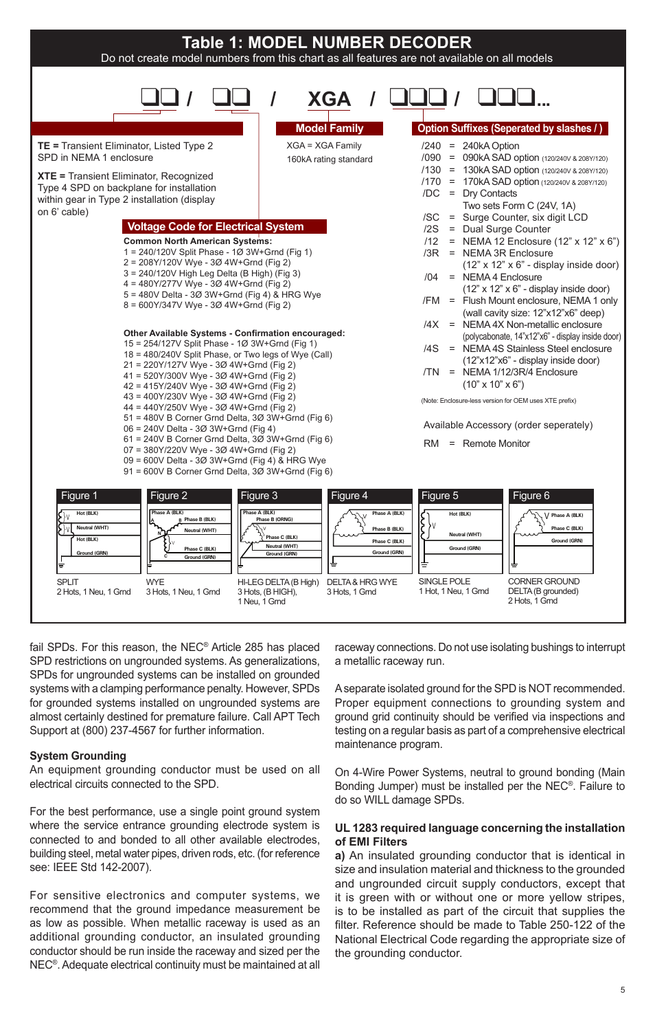 Table 1: model number decoder | Advanced Protection XGA User Manual | Page 5 / 24