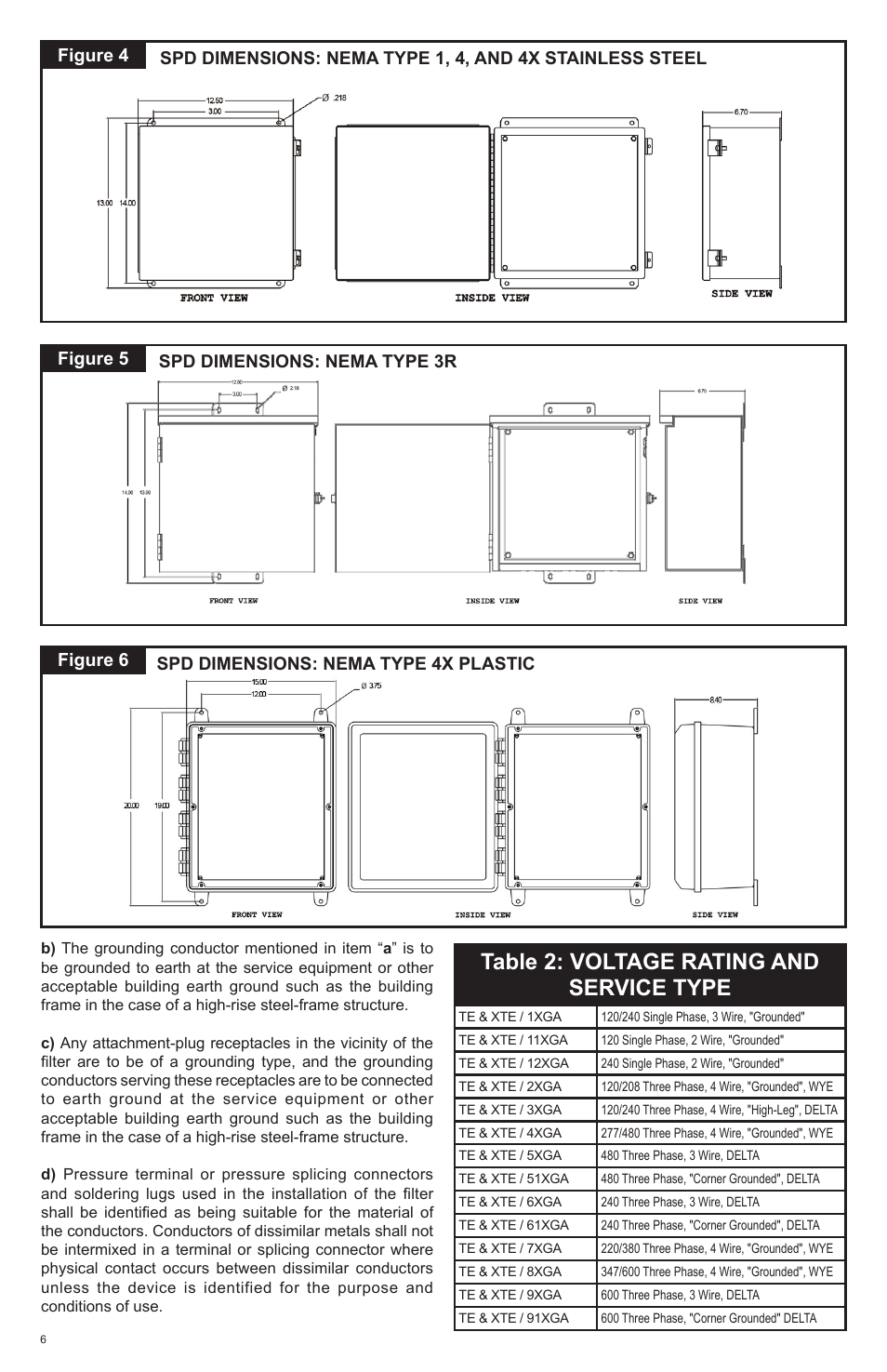 Table 2: voltage rating and service type | Advanced Protection XGA User Manual | Page 6 / 24