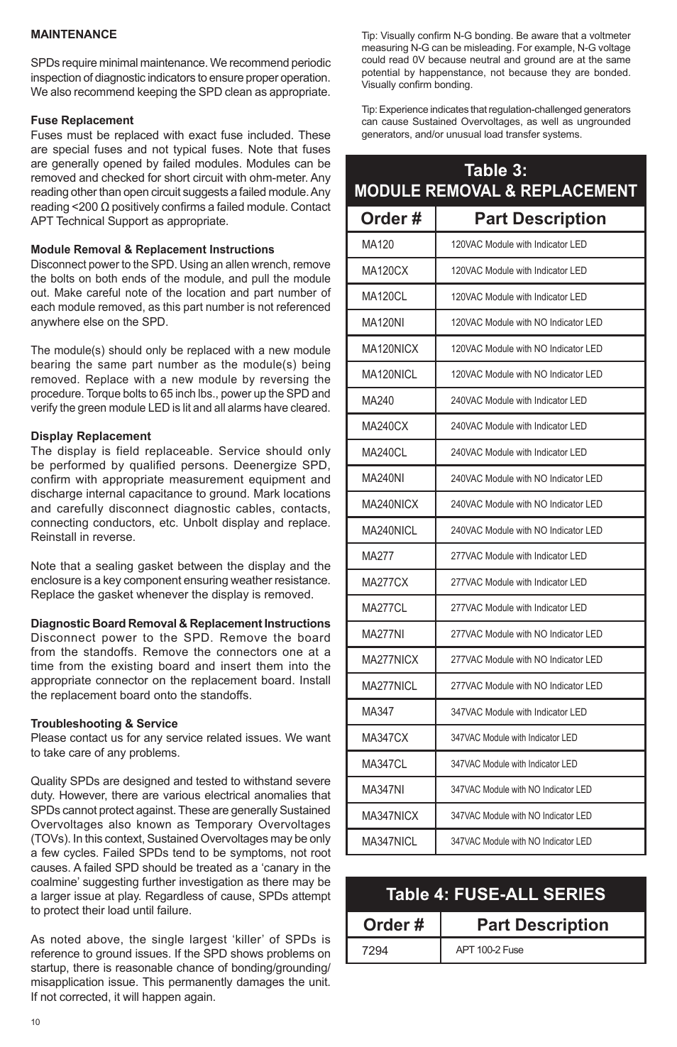 Table 4: fuse-all series order # part description | Advanced Protection HPS User Manual | Page 10 / 24