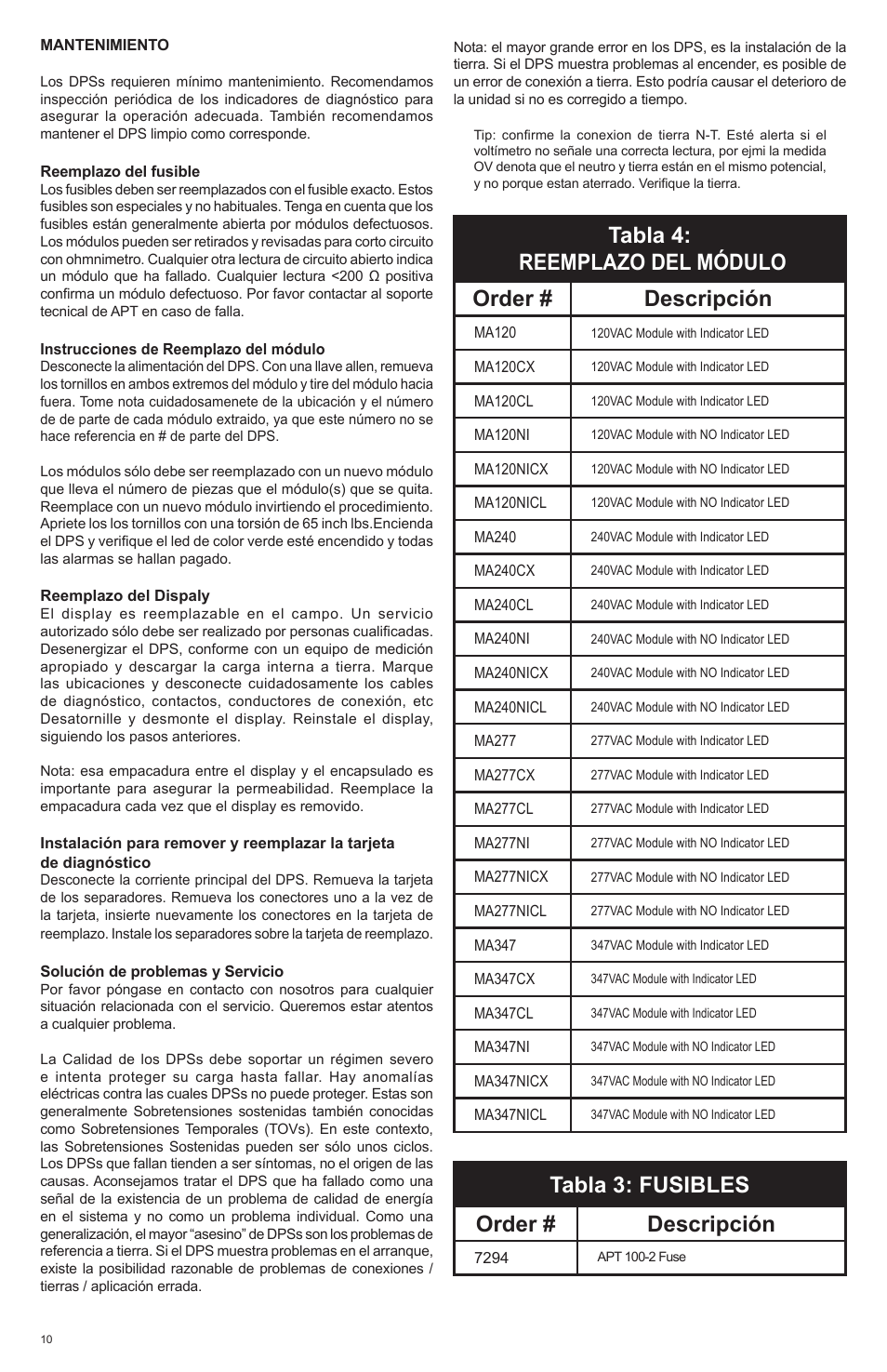 Tabla 4: reemplazo del módulo order # descripción, Tabla 3: fusibles order # descripción | Advanced Protection HPS User Manual | Page 22 / 24