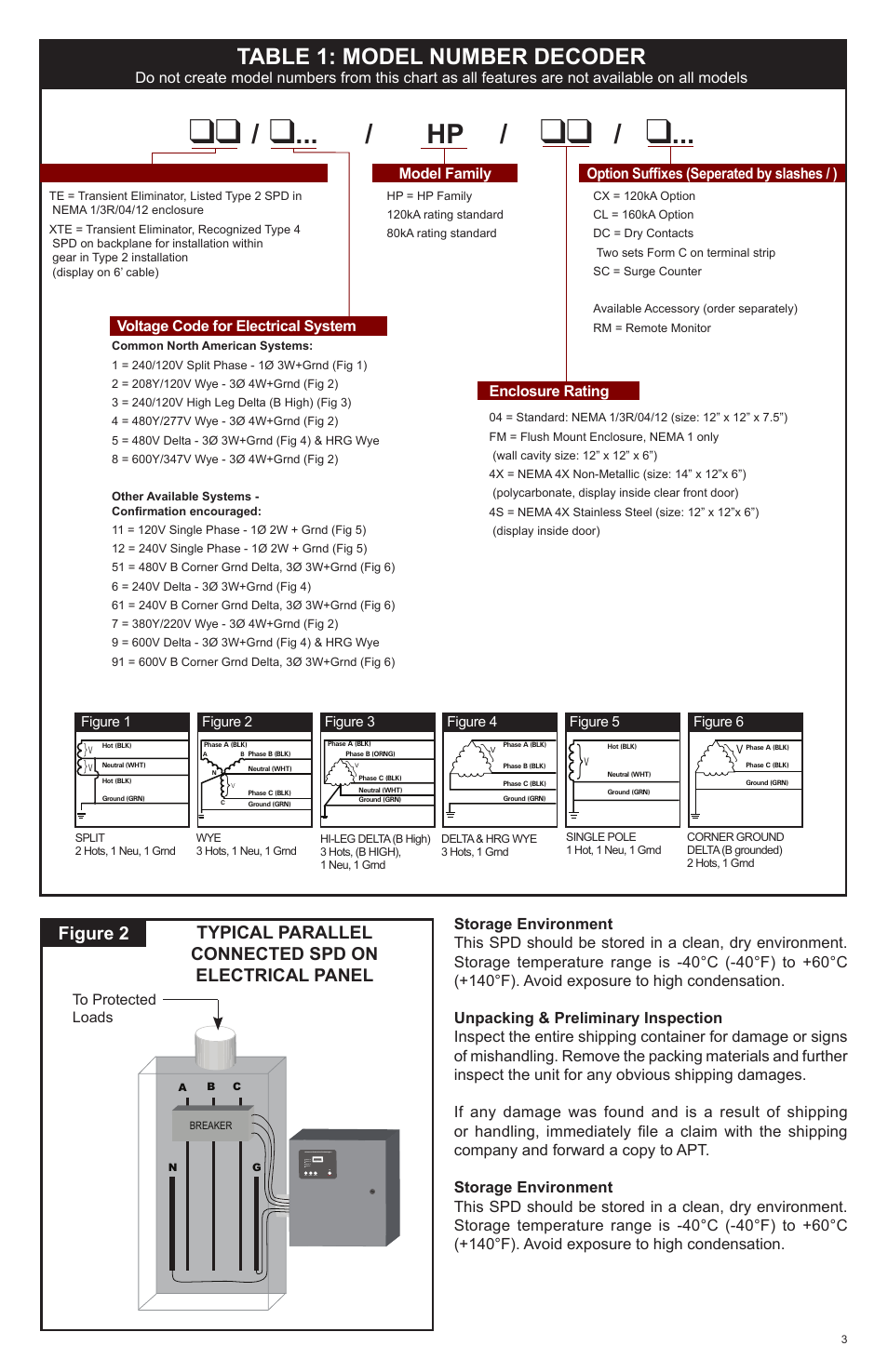 Table 1: model number decoder, Figure 2, Typical parallel connected spd on electrical panel | Advanced Protection HPS User Manual | Page 3 / 24