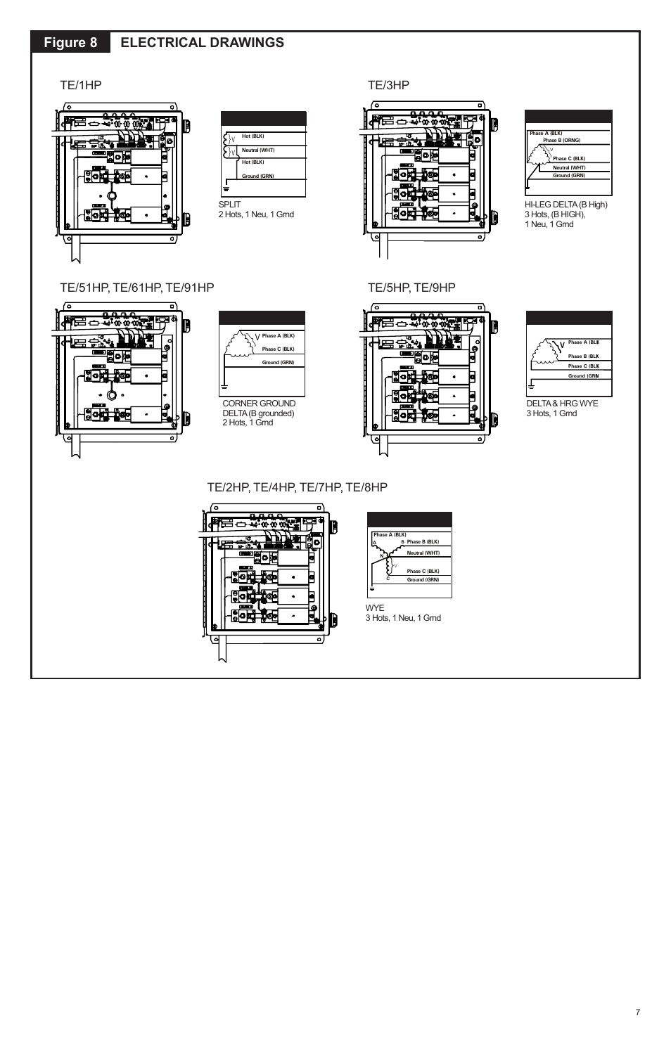 Figure 8 electrical drawings, Te/1hp, Te/3hp | Te/5hp, te/9hp, Te/2hp, te/4hp, te/7hp, te/8hp | Advanced Protection HPS User Manual | Page 7 / 24