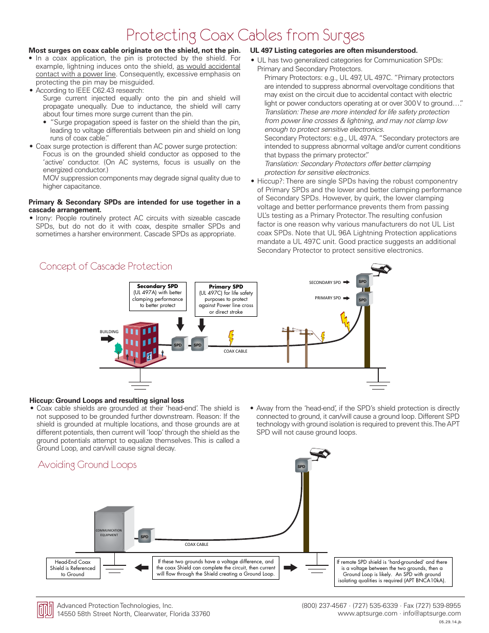 Advanced Protection BNCB5kA User Manual | 1 page