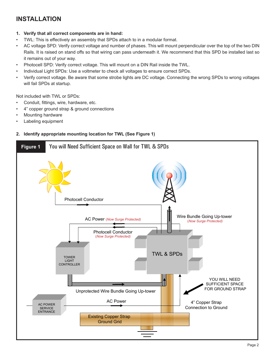 Installation, Twl & spds | Advanced Protection TWL User Manual | Page 5 / 12