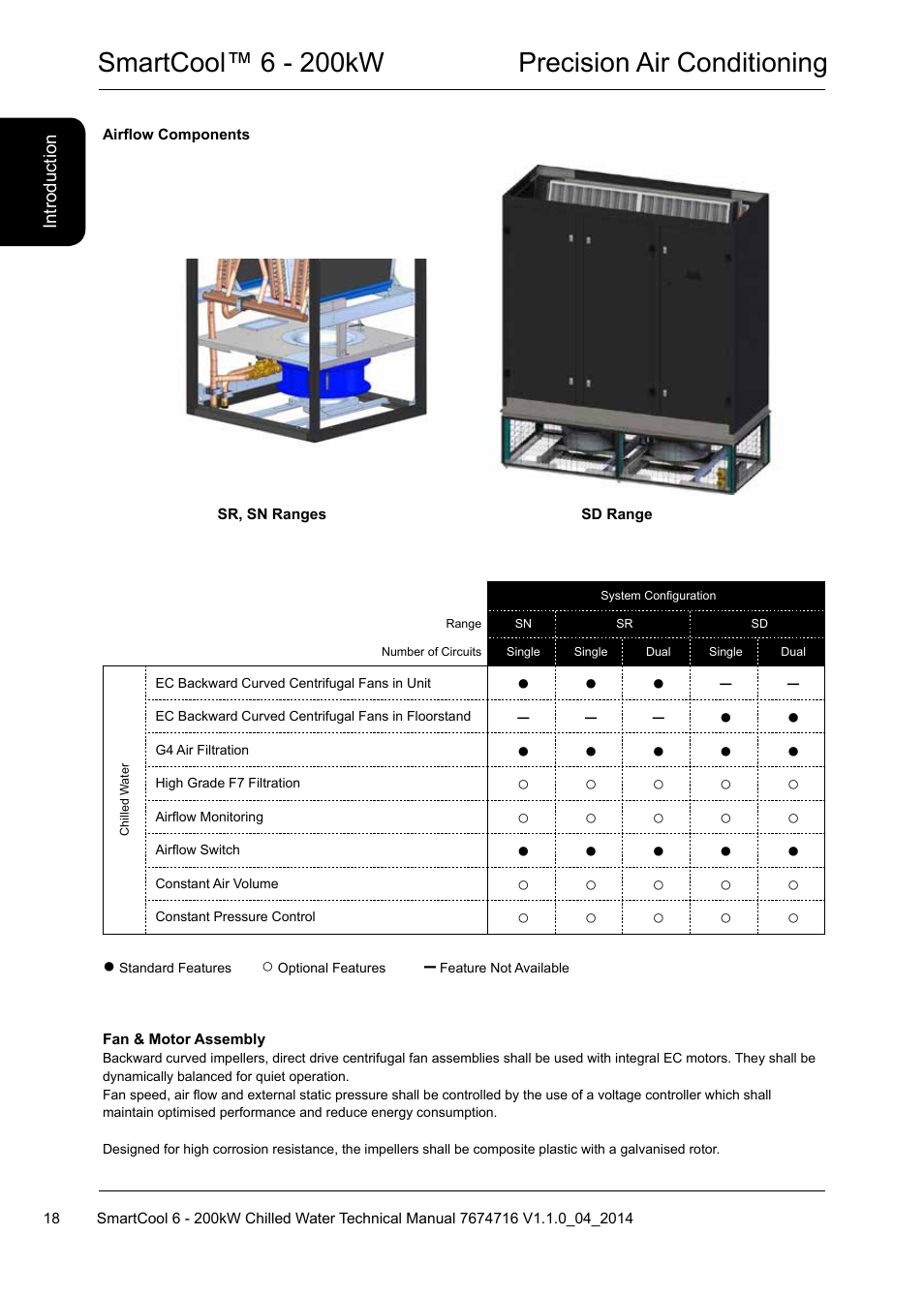 Smartcool™ 6 - 200kw precision air conditioning | Airedale SmartCool 11-233kW User Manual | Page 18 / 194