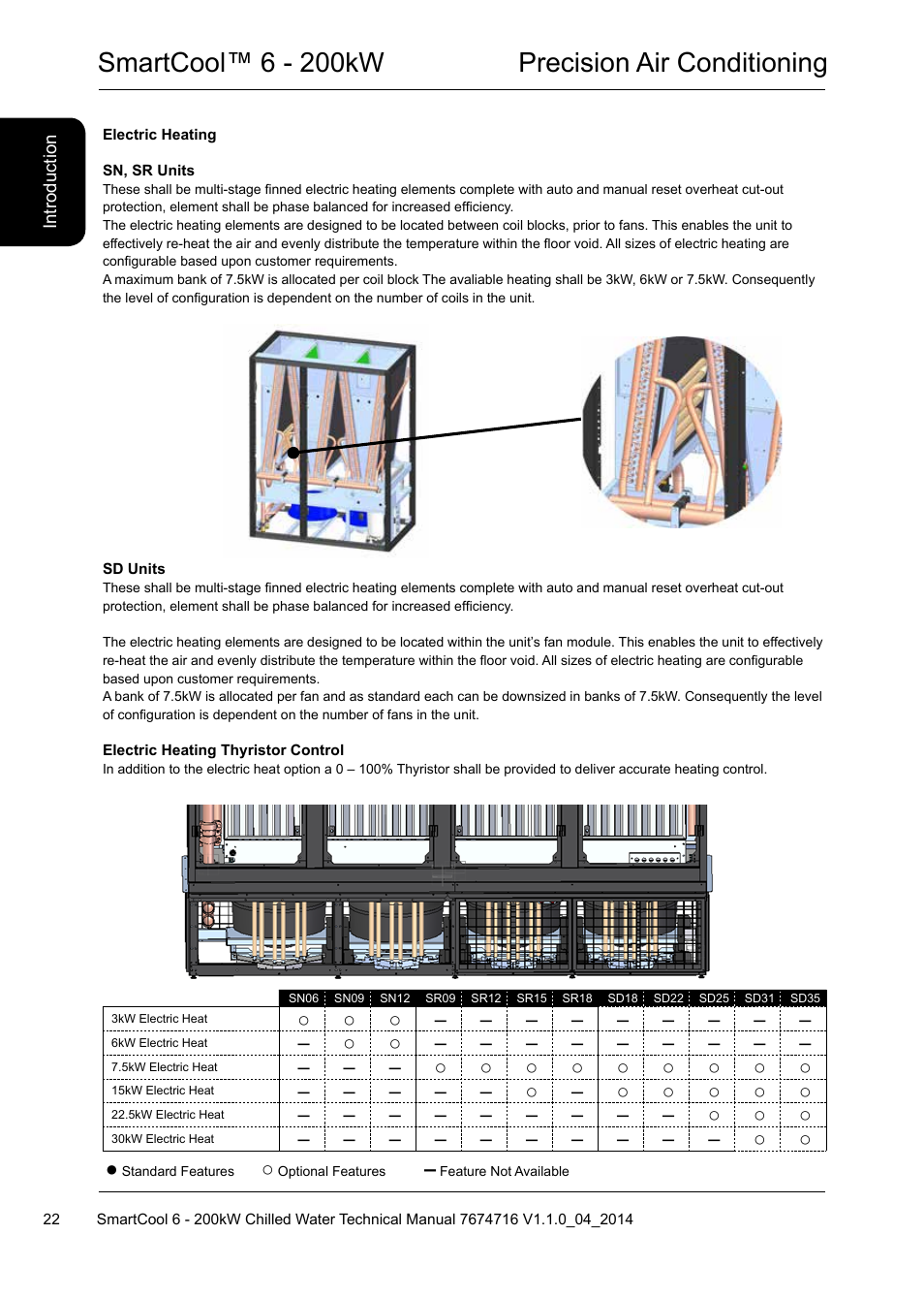 Smartcool™ 6 - 200kw precision air conditioning | Airedale SmartCool 11-233kW User Manual | Page 22 / 194