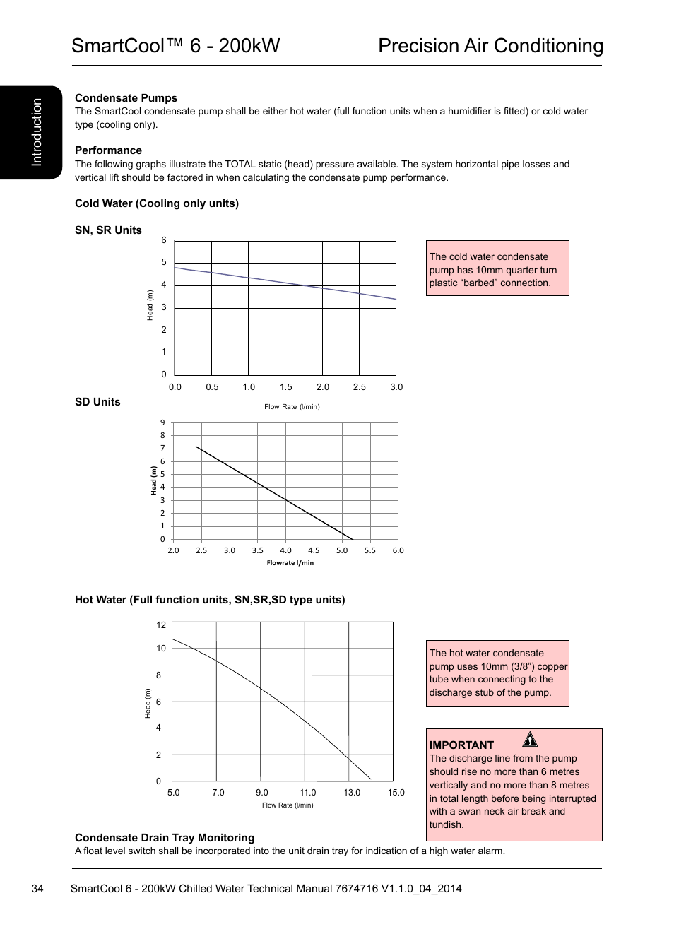 Smartcool™ 6 - 200kw precision air conditioning, Introduction | Airedale SmartCool 11-233kW User Manual | Page 34 / 194