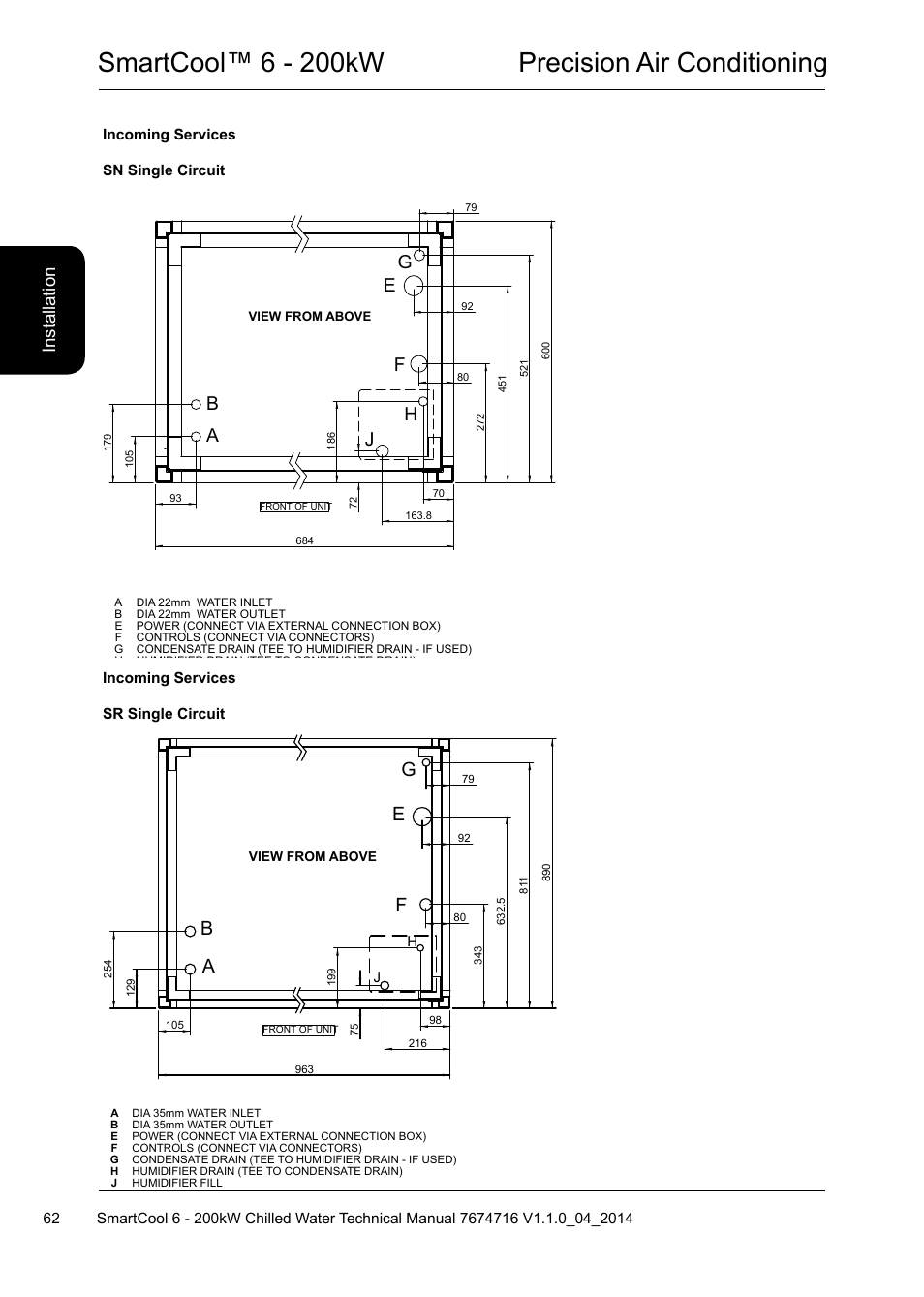 Smartcool™ 6 - 200kw precision air conditioning, Ab e f g, Ins ta lla tio n | Airedale SmartCool 11-233kW User Manual | Page 62 / 194