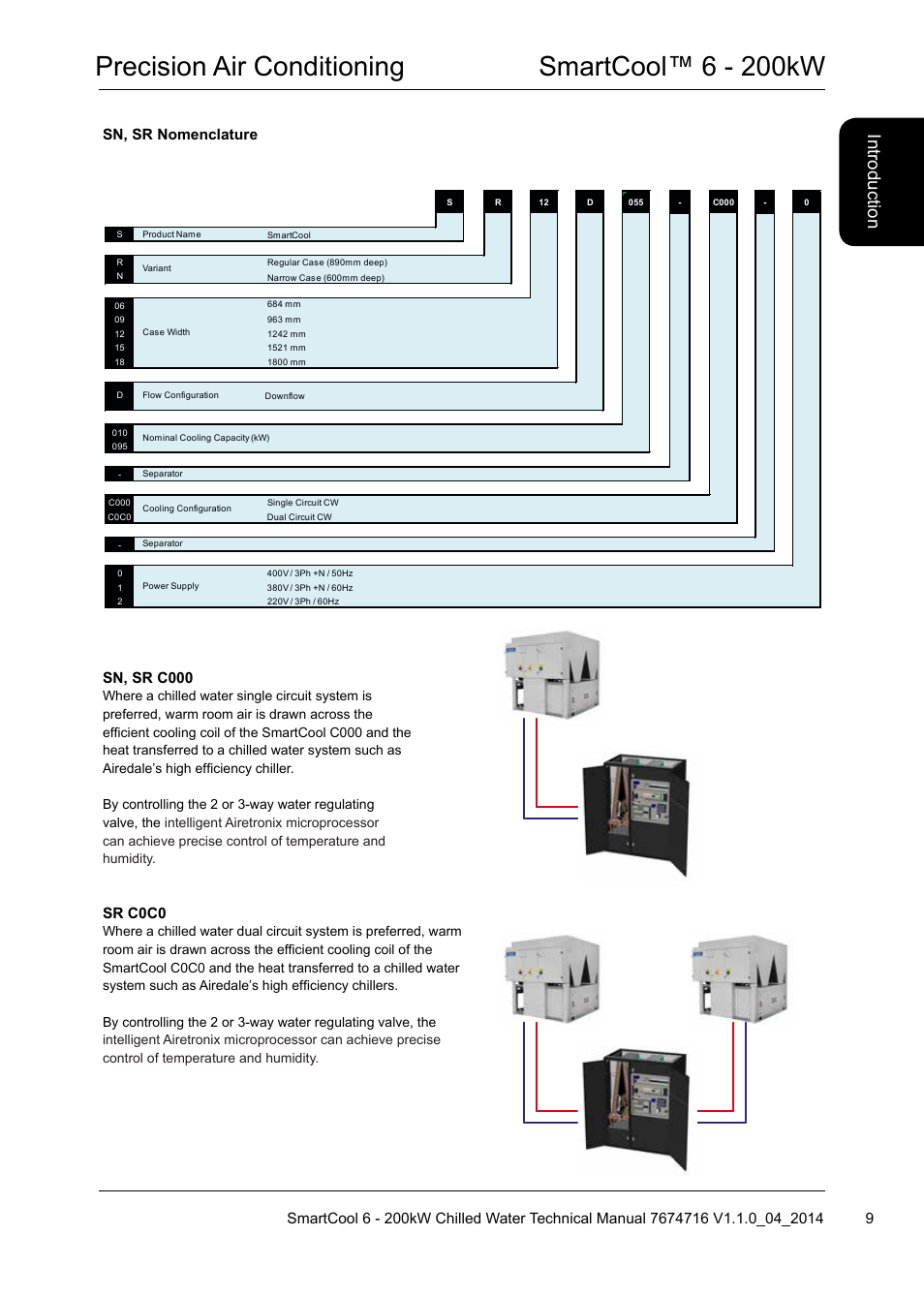 Precision air conditioning smartcool™ 6 - 200kw, Introduction, Sn, sr c000 | Sn, sr nomenclature sr c0c0 | Airedale SmartCool 11-233kW User Manual | Page 9 / 194