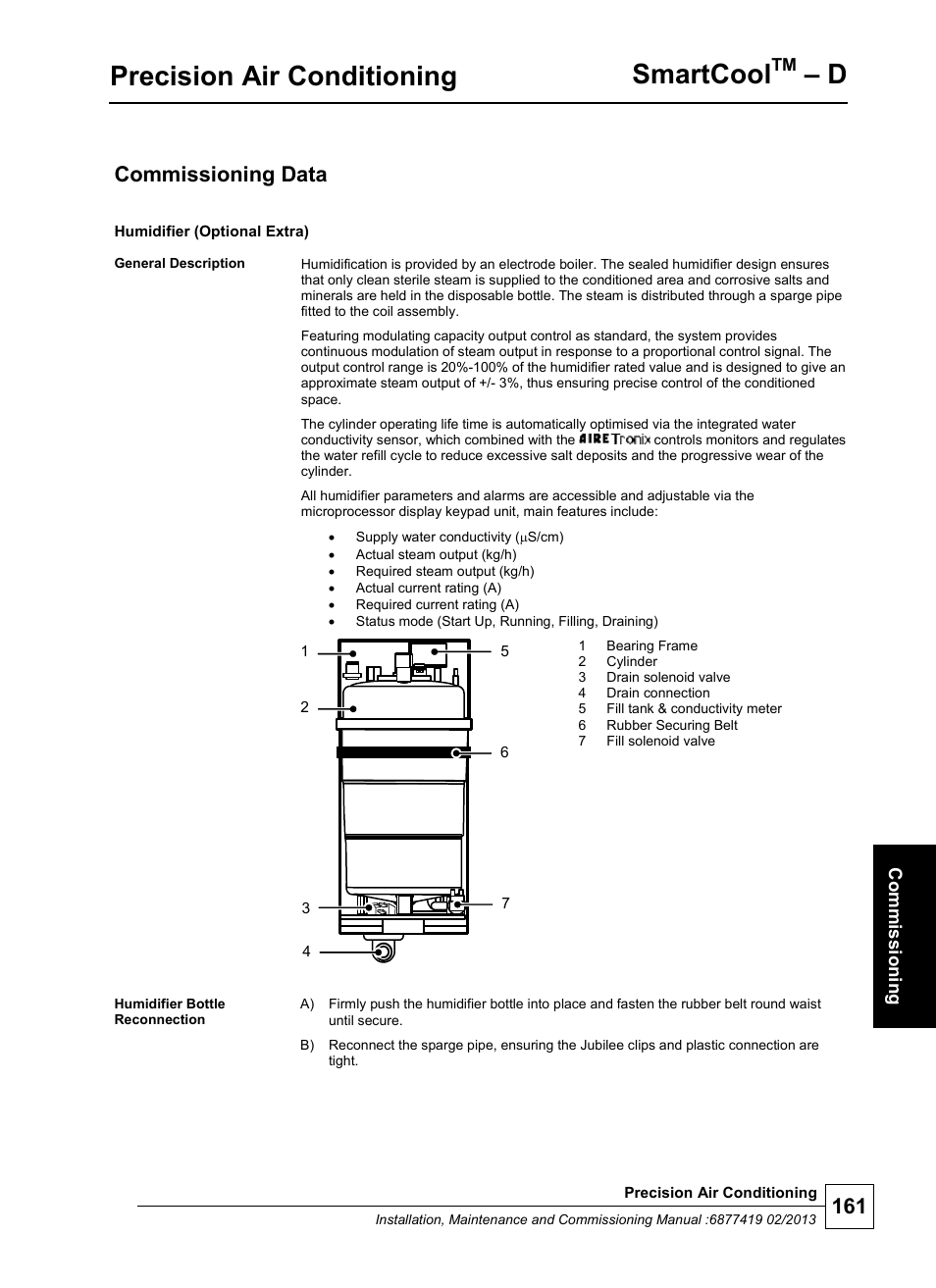 Precision air conditioning, Smartcool, Commissioning data | Airedale SmartCool 11-233kW User Manual | Page 161 / 218