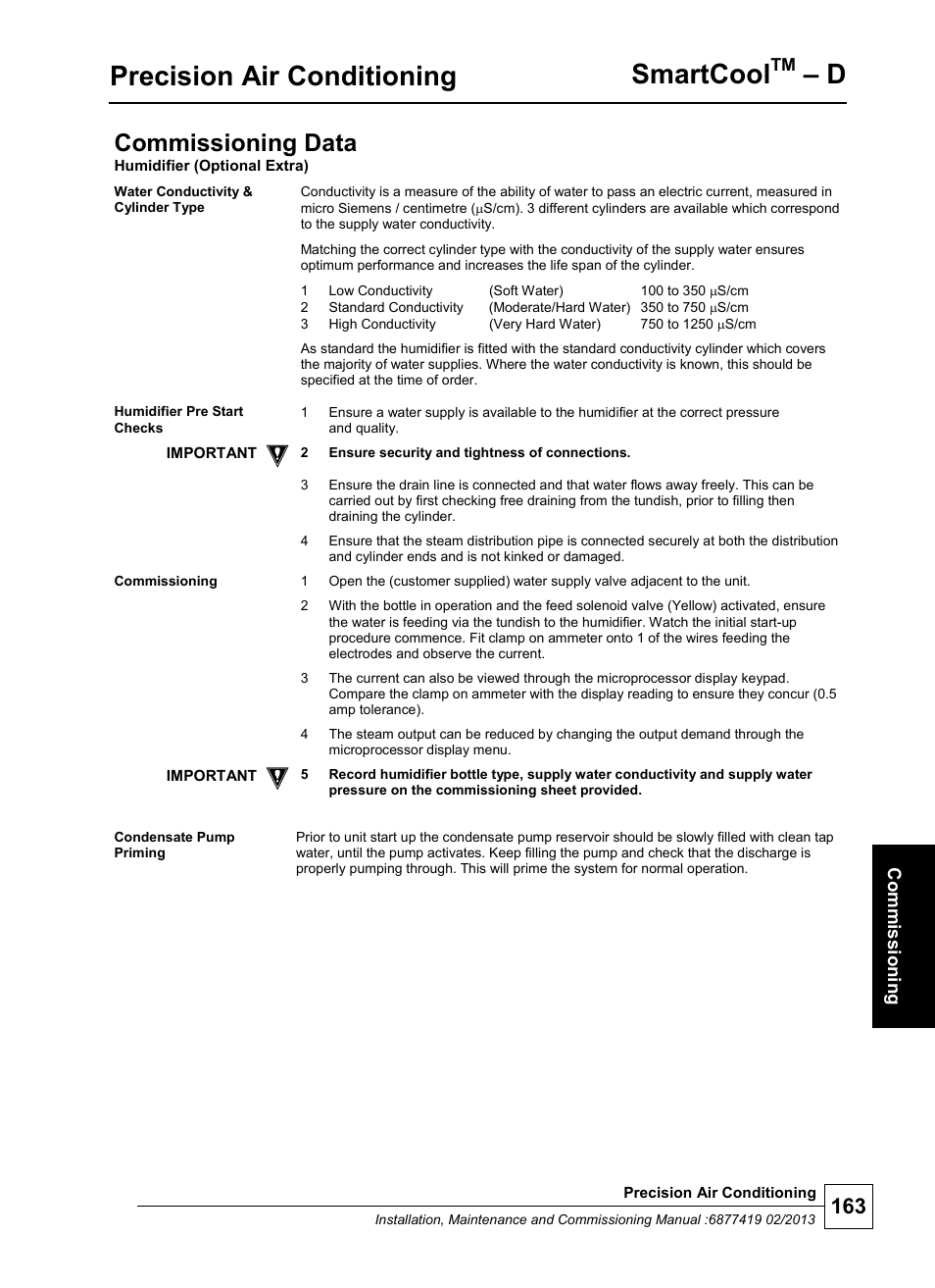 Precision air conditioning, Smartcool, Commissioning data | C omm iss ion ing | Airedale SmartCool 11-233kW User Manual | Page 163 / 218