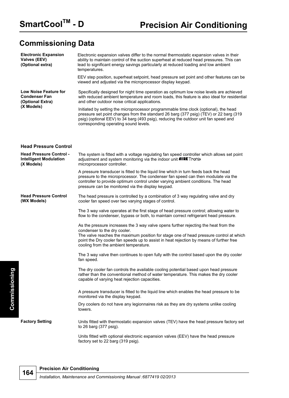 Smartcool, Precision air conditioning, Commissioning data | Airedale SmartCool 11-233kW User Manual | Page 164 / 218
