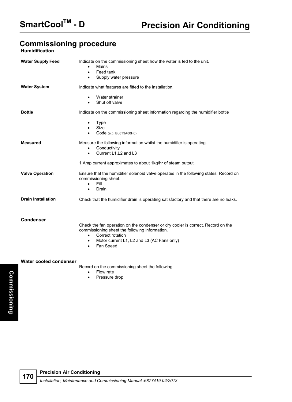 Smartcool, Precision air conditioning, Commissioning procedure | Airedale SmartCool 11-233kW User Manual | Page 170 / 218