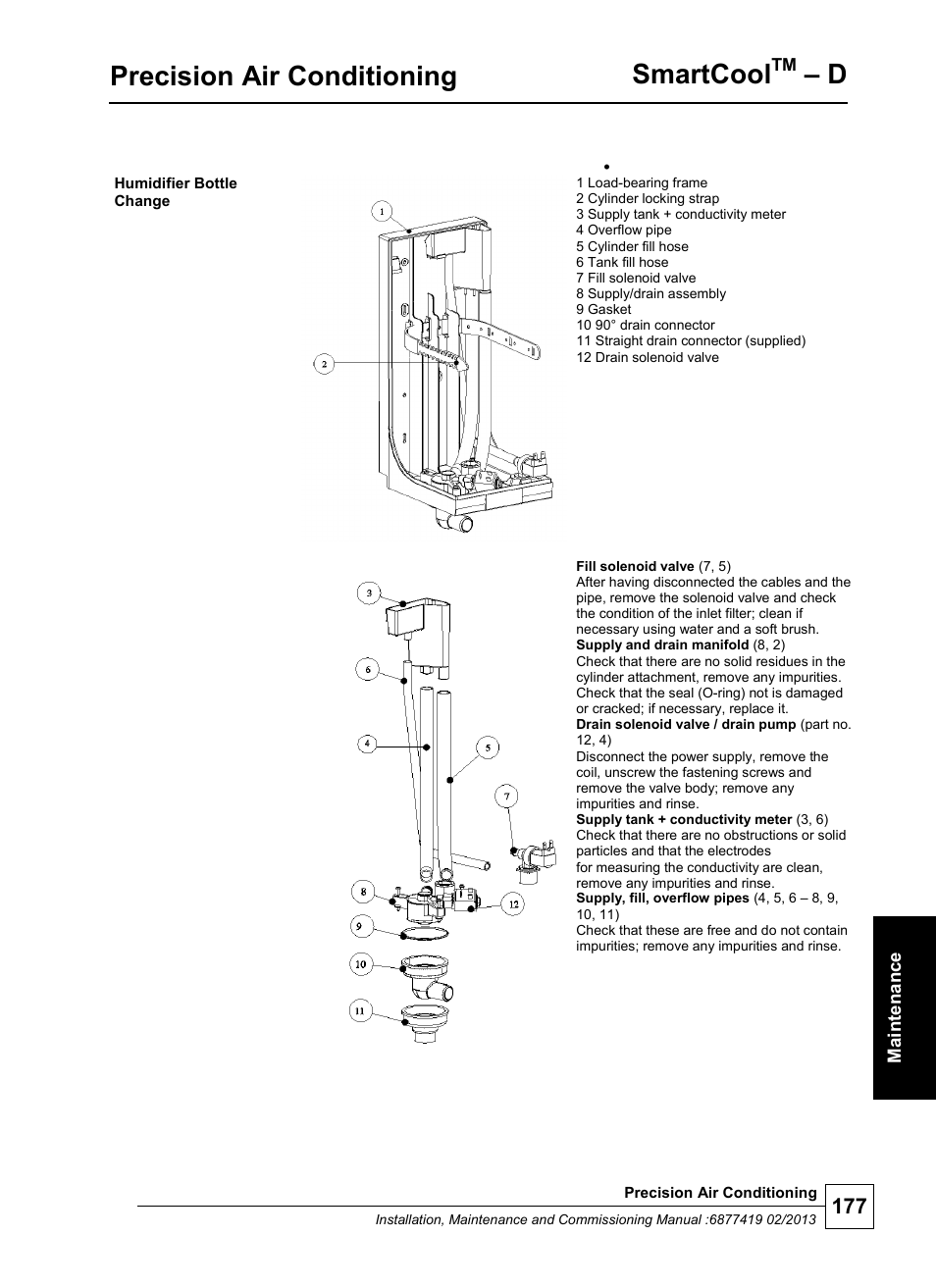 Precision air conditioning, Smartcool | Airedale SmartCool 11-233kW User Manual | Page 177 / 218