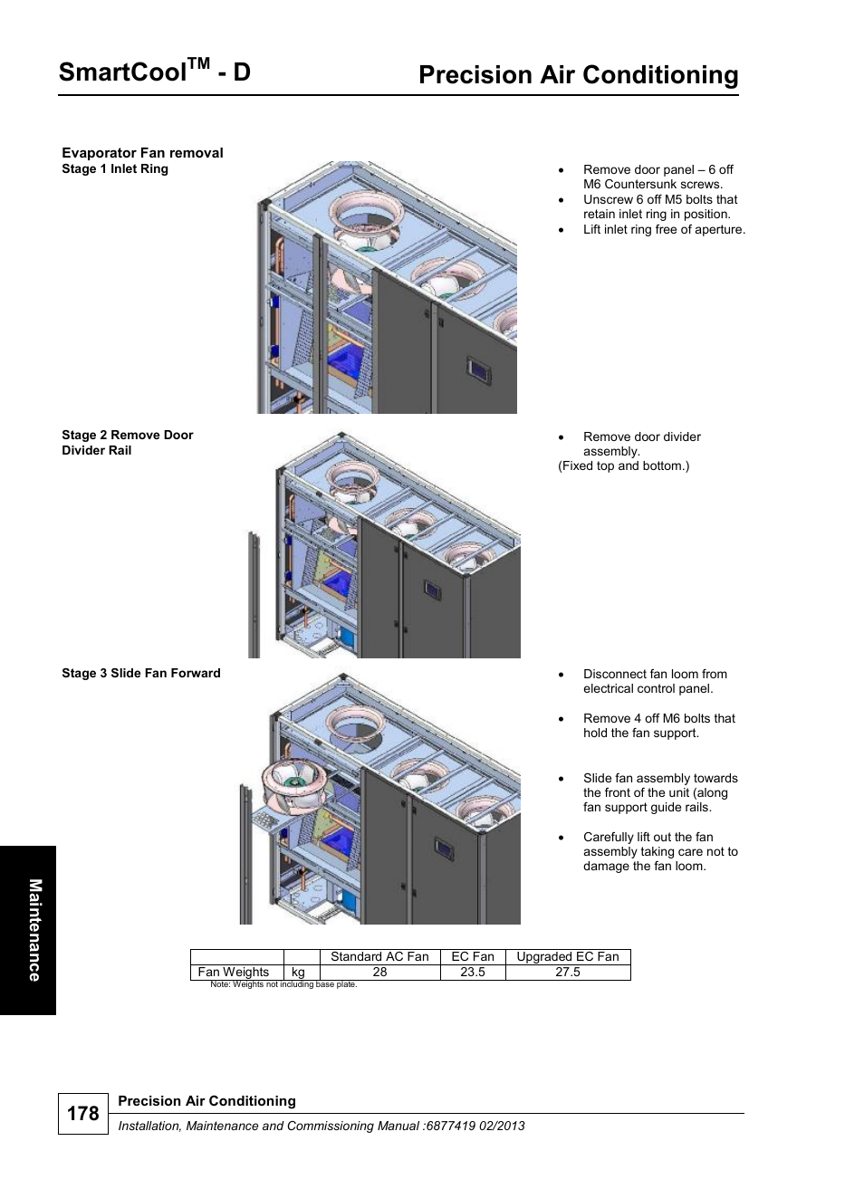 Smartcool, Precision air conditioning | Airedale SmartCool 11-233kW User Manual | Page 178 / 218