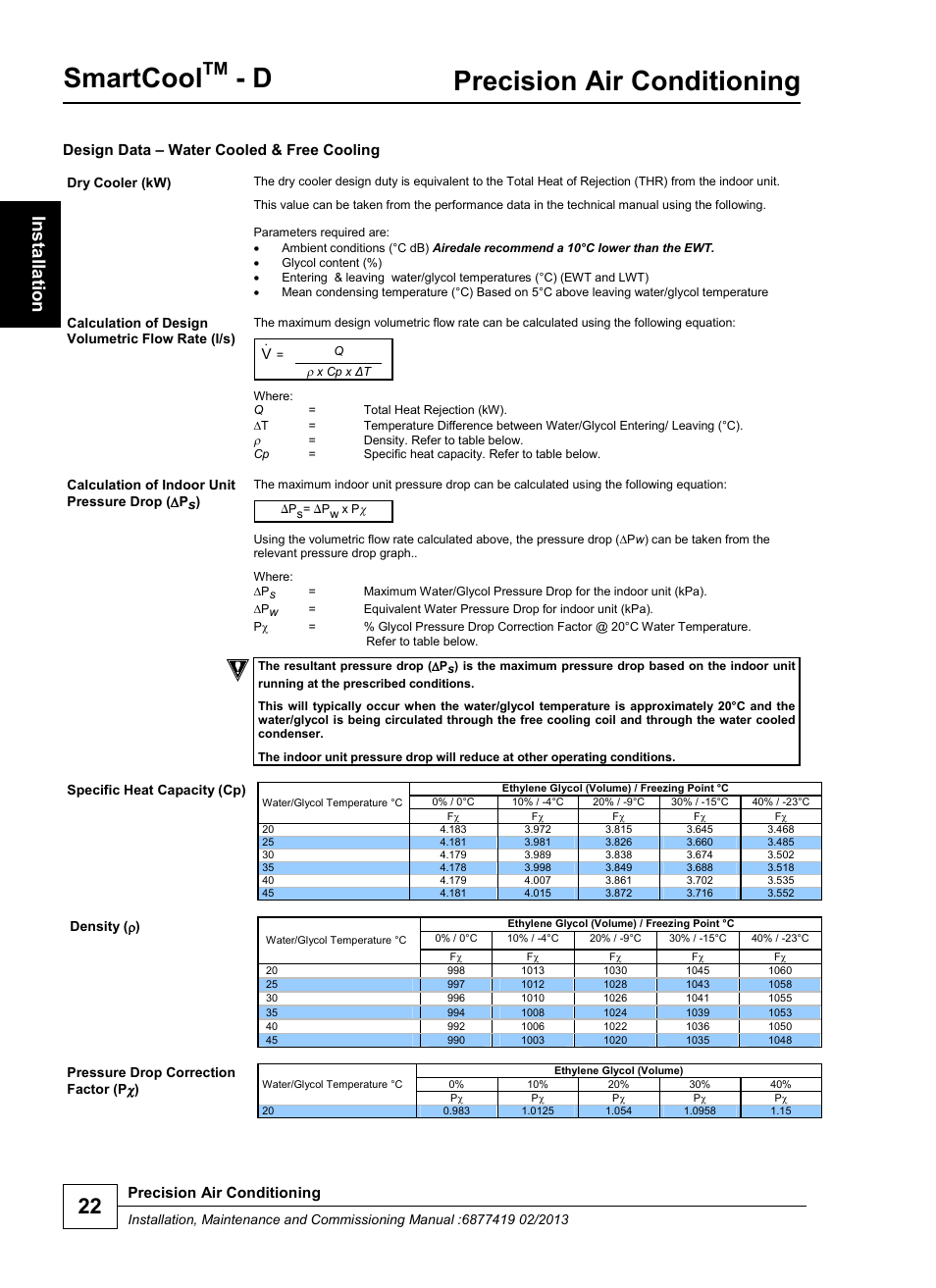 Smartcool, Precision air conditioning, Design data – water cooled & free cooling | Airedale SmartCool 11-233kW User Manual | Page 22 / 218