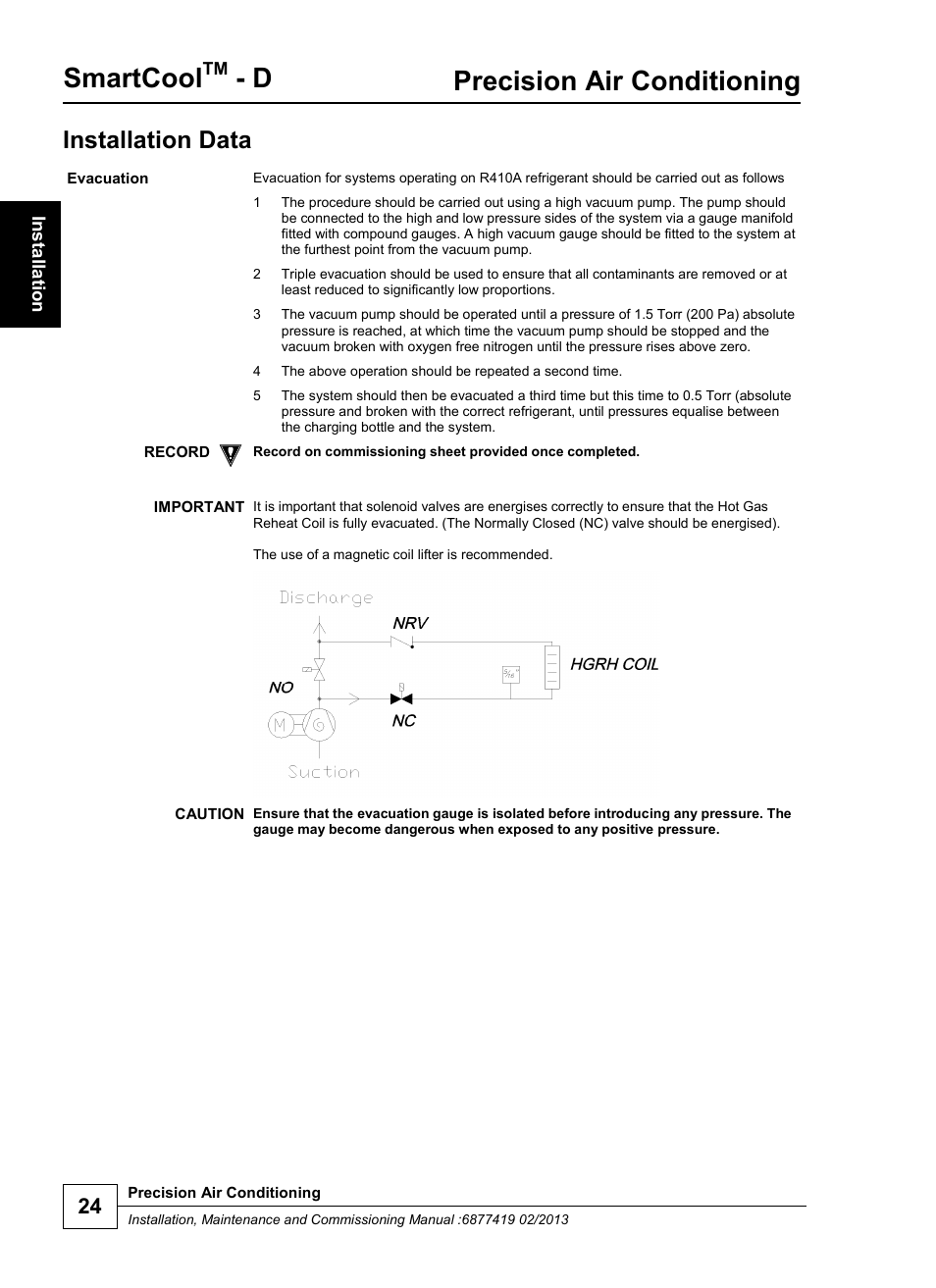 Smartcool, Precision air conditioning, Installation data | Airedale SmartCool 11-233kW User Manual | Page 24 / 218