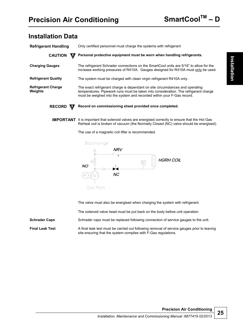 Precision air conditioning, Smartcool, Installation data | Airedale SmartCool 11-233kW User Manual | Page 25 / 218