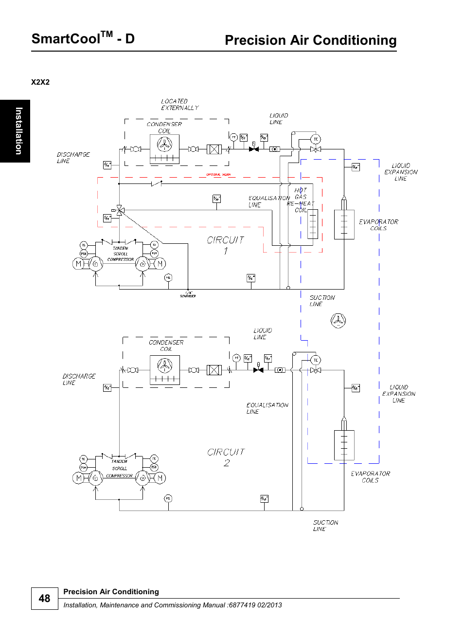Smartcool, Precision air conditioning | Airedale SmartCool 11-233kW User Manual | Page 48 / 218