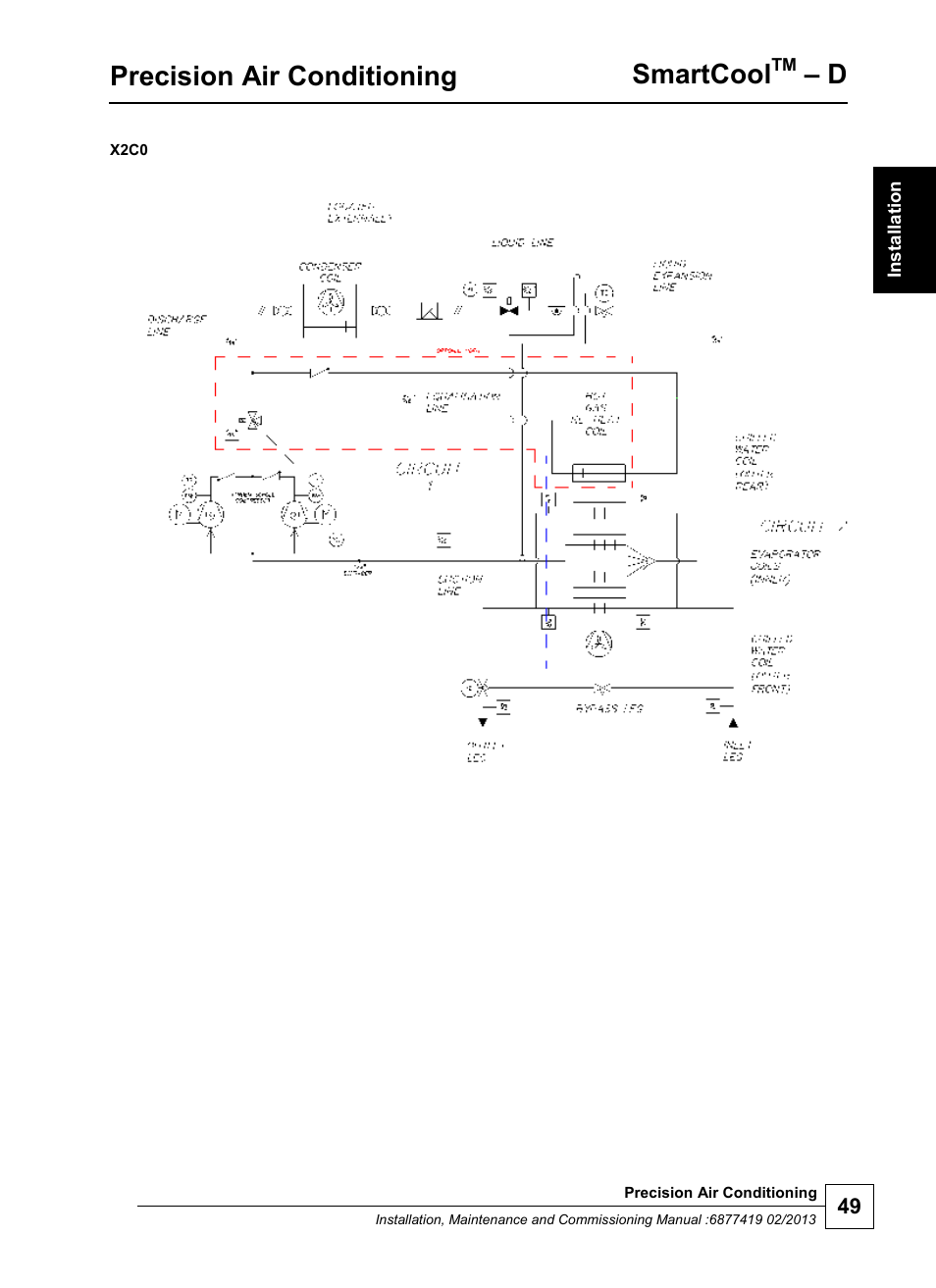 Precision air conditioning, Smartcool | Airedale SmartCool 11-233kW User Manual | Page 49 / 218