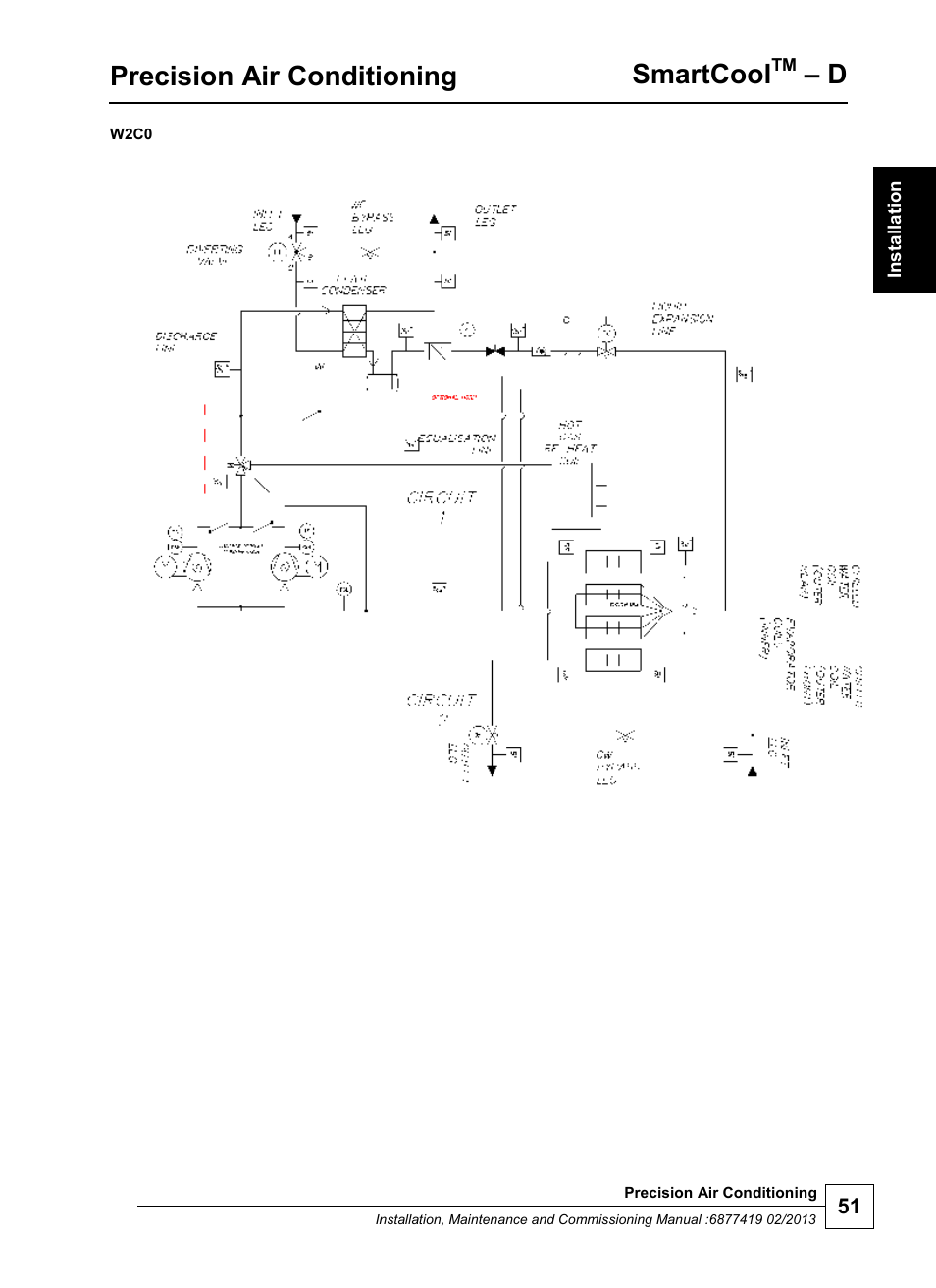 Precision air conditioning, Smartcool | Airedale SmartCool 11-233kW User Manual | Page 51 / 218