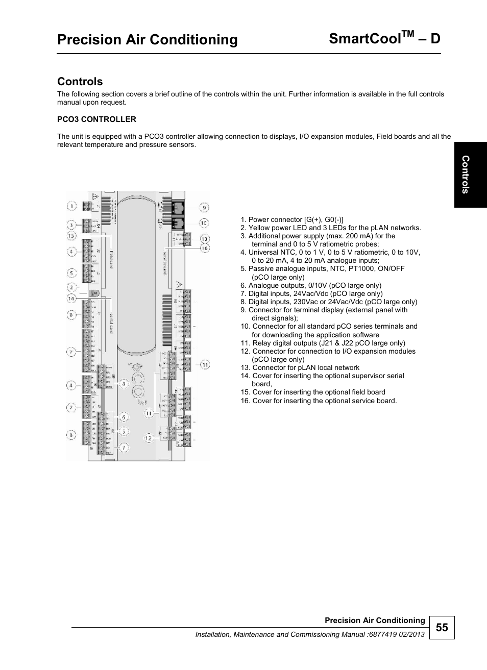 Precision air conditioning, Smartcool, Controls | Airedale SmartCool 11-233kW User Manual | Page 55 / 218