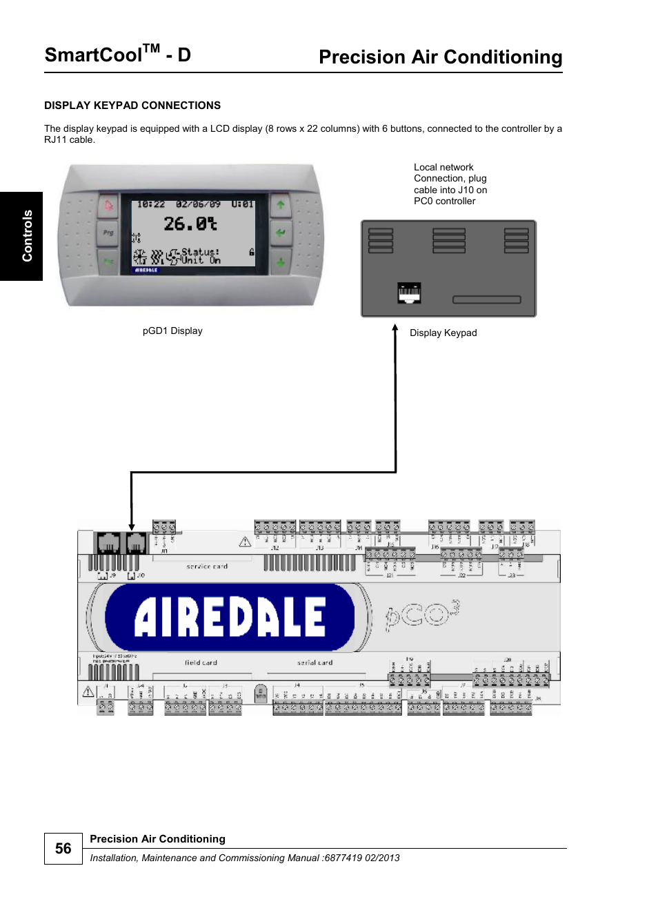 Smartcool, Precision air conditioning | Airedale SmartCool 11-233kW User Manual | Page 56 / 218