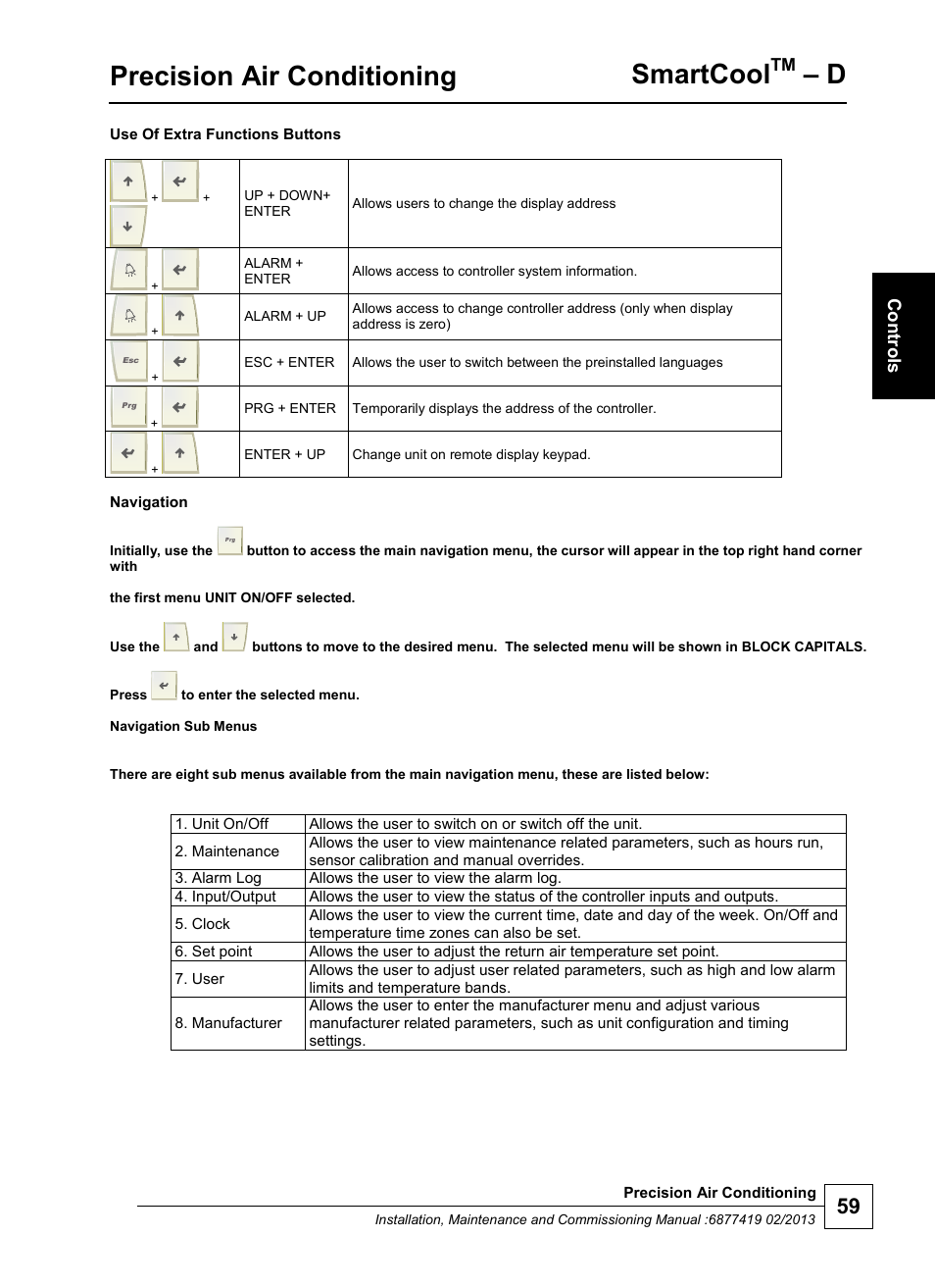 Precision air conditioning, Smartcool, C on tro ls | Airedale SmartCool 11-233kW User Manual | Page 59 / 218