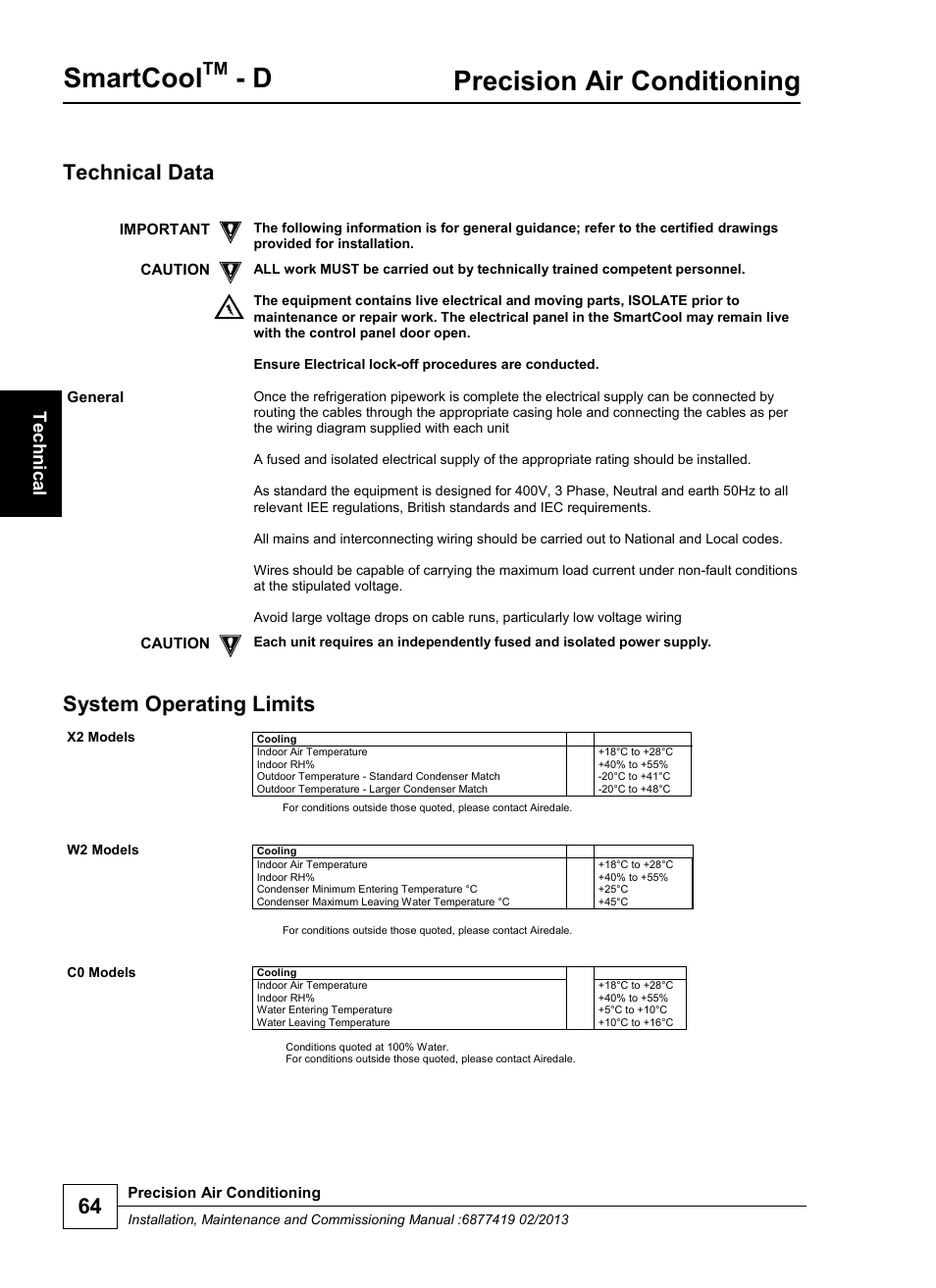 Smartcool, Precision air conditioning, Technical data | System operating limits, Tec hn ic al | Airedale SmartCool 11-233kW User Manual | Page 64 / 218