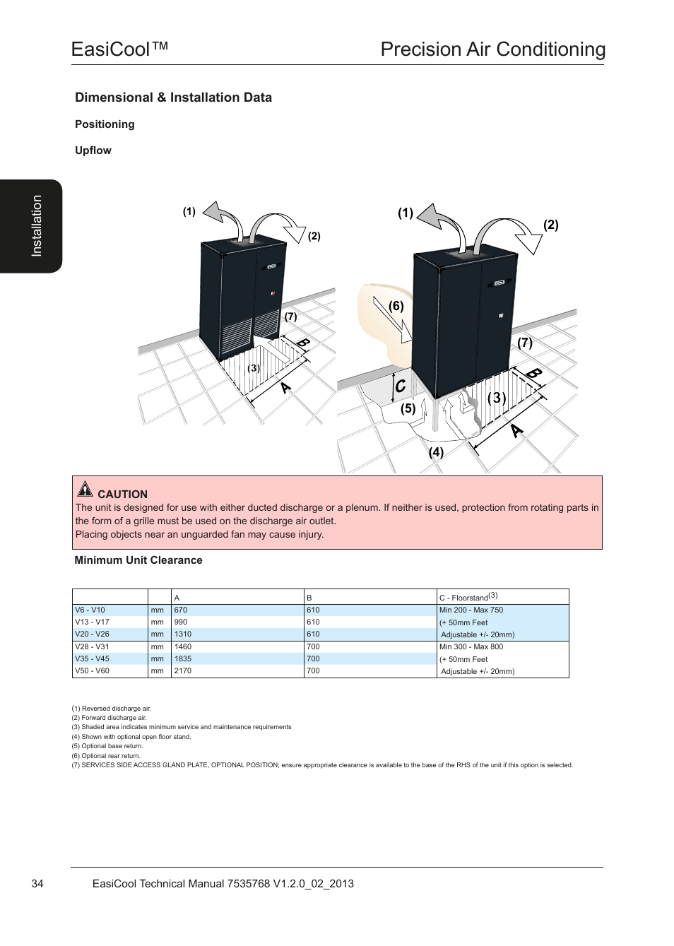 Easicool™ precision air conditioning, Dimensional & installation data, Ins ta lla tio n | Airedale EasiCool 6kW  64kW User Manual | Page 34 / 122