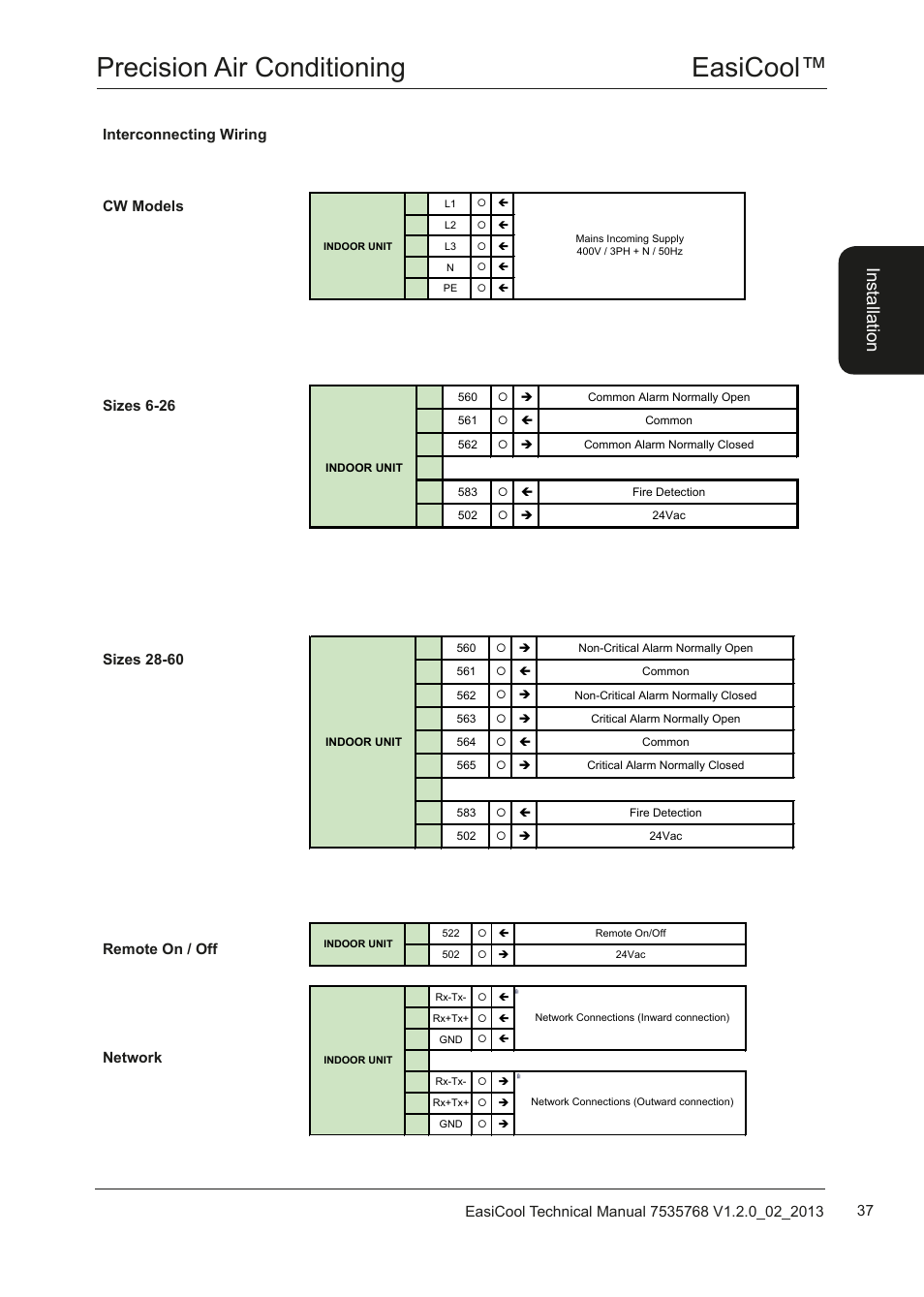 Easicool™ precision air conditioning, Ins ta lla tio n | Airedale EasiCool 6kW  64kW User Manual | Page 37 / 122